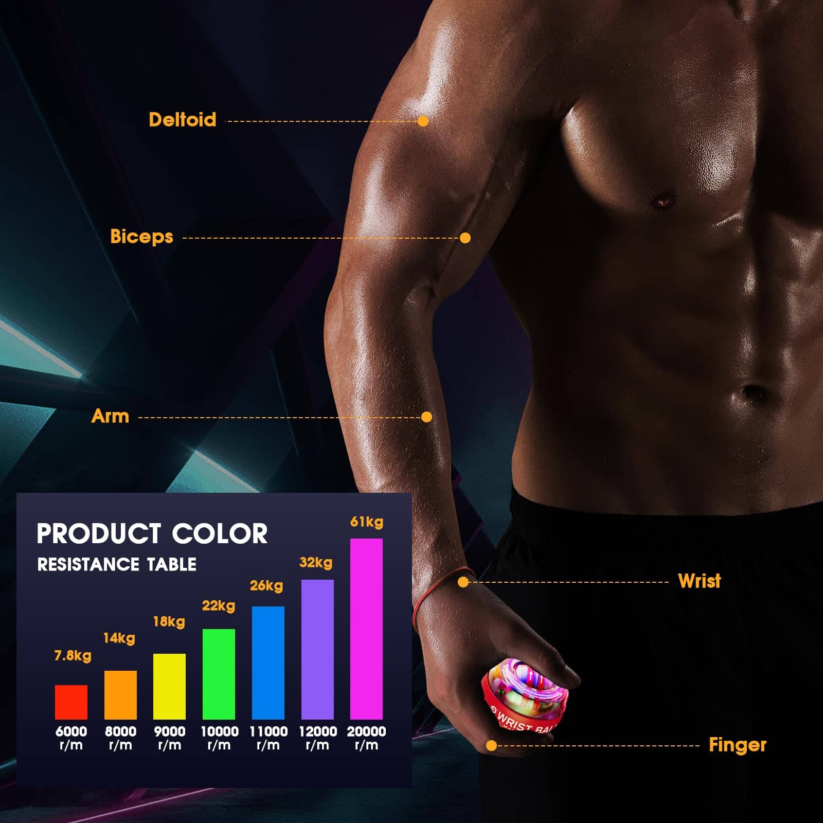 JIN BD Wrist Trainer Ball Auto-Start Wrist -Red con luz LED - Imagen 8