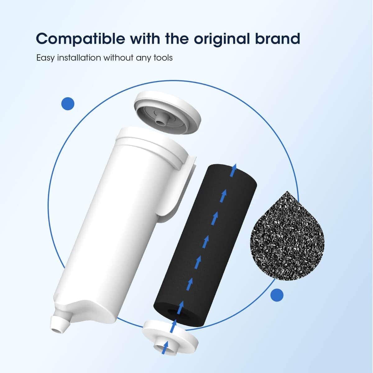 Filtro de agua de repuesto GLACIER FRESH para GE Profile - Imagen 3