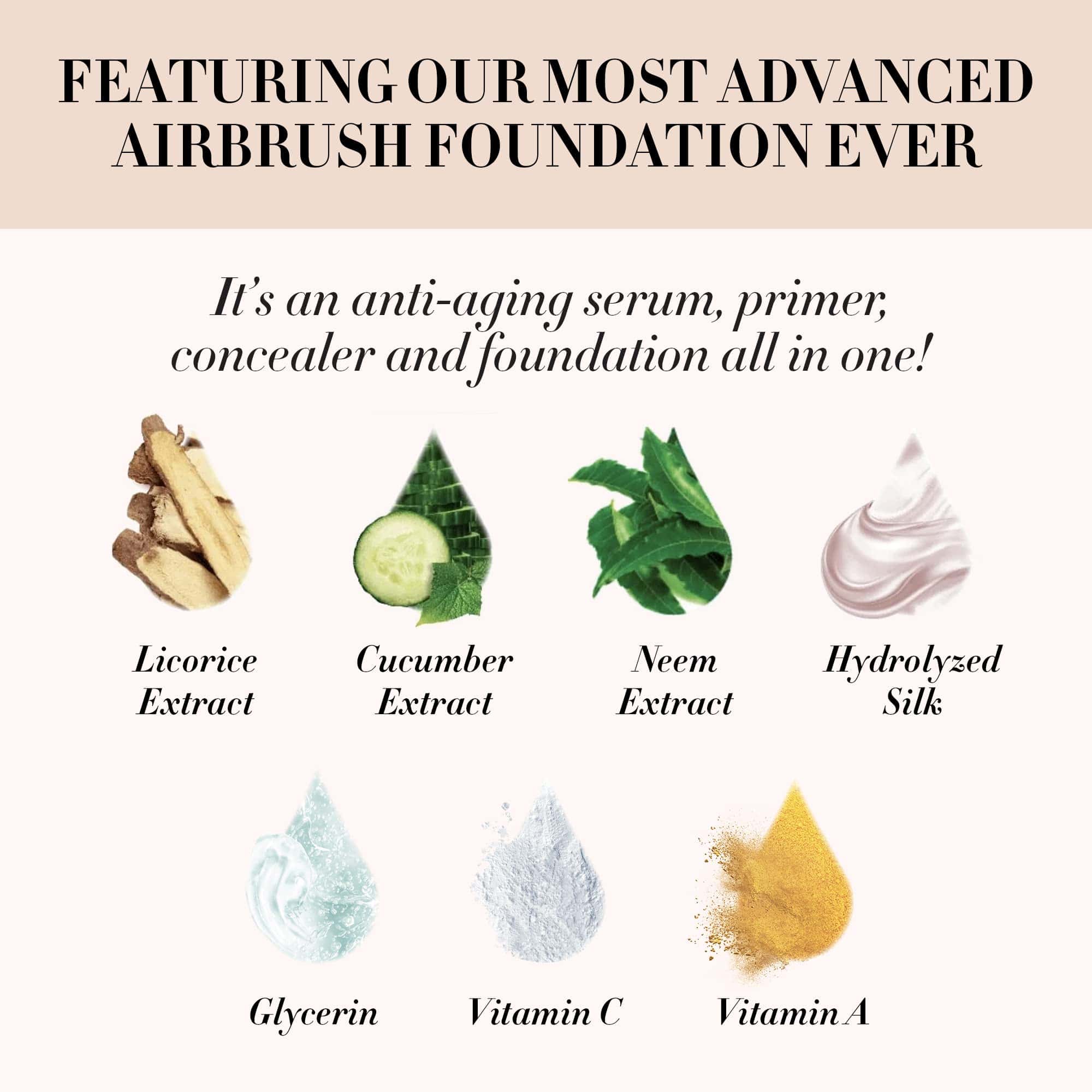 Sistema de Maquillaje con Aerógrafo Luminess -Medio - Imagen 5