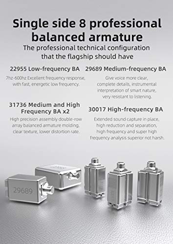 FEDAI CCA CS16 Audífonos In-Ear, 16BA HiFi Estéreo de - Imagen 5