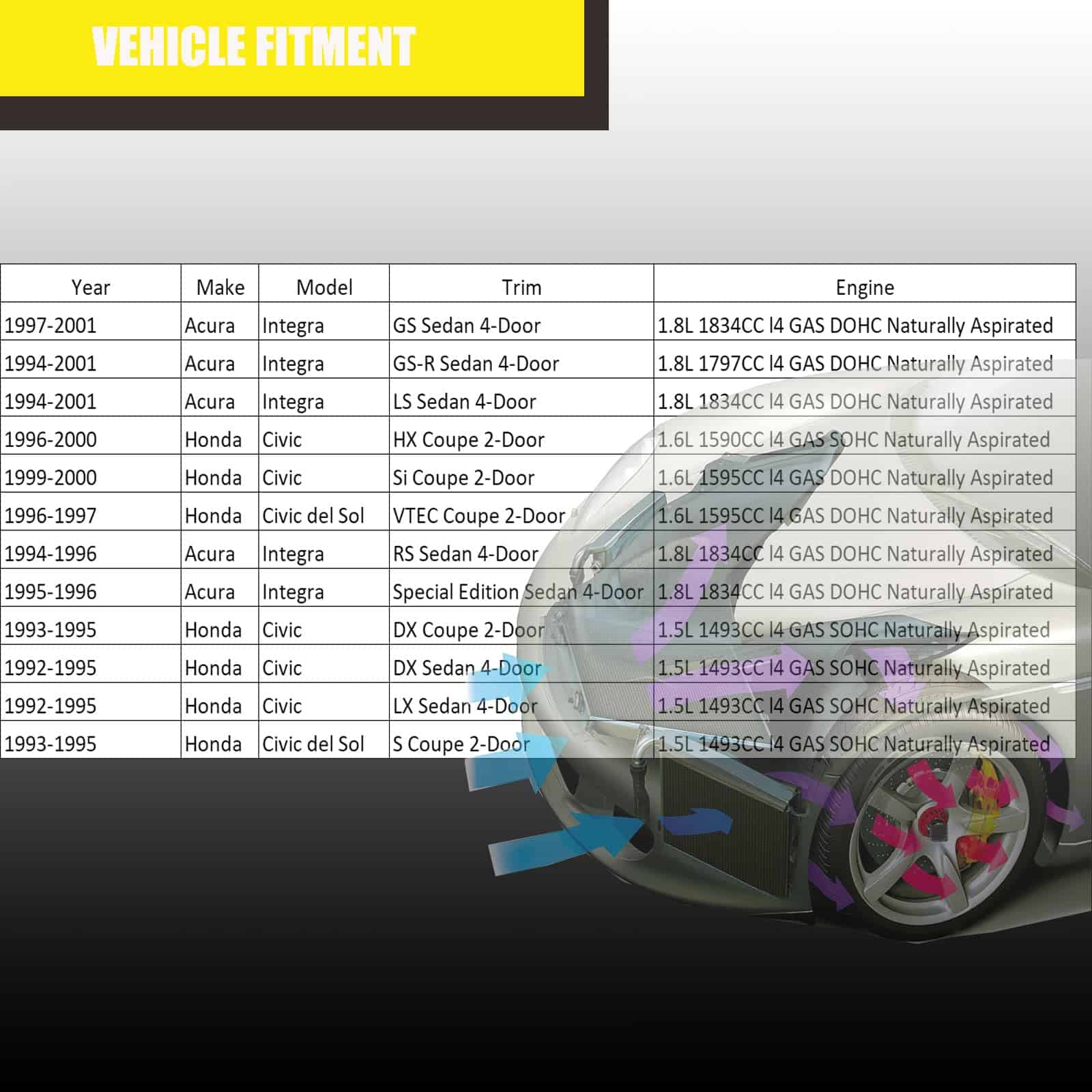 Radiador de Cuatro Filas de Núcleo para Honda Civic EJ EK - Imagen 6