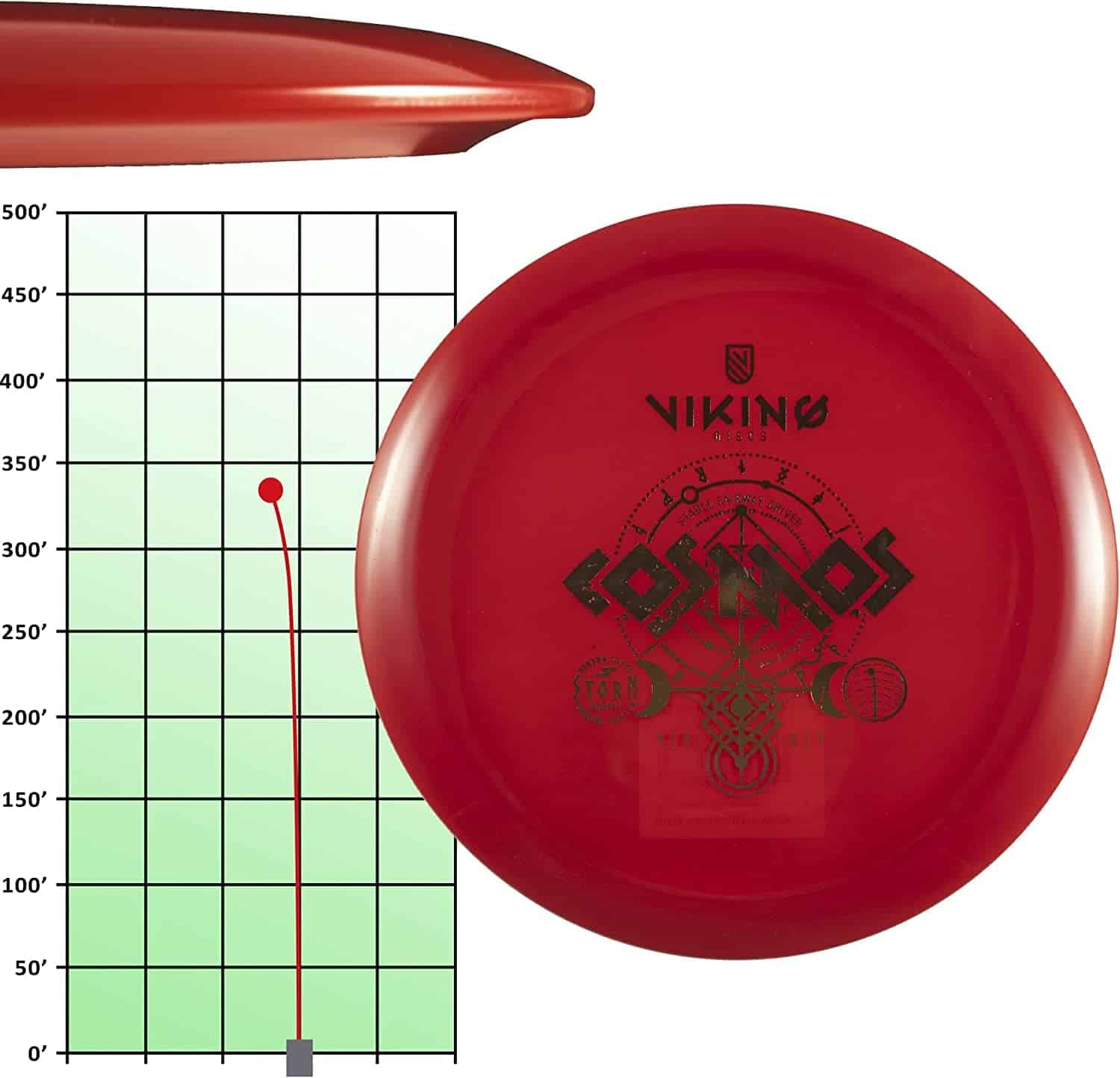 Viking Discs Cosmos Storm Plastic | Control Driver | Disco - Imagen 3