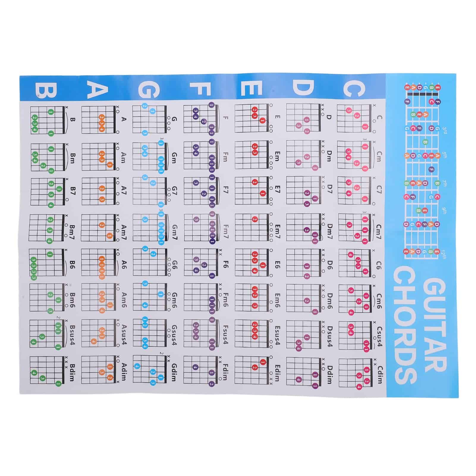 Sistema de Aprendizaje de Acordes para Guitarra - - Imagen 7