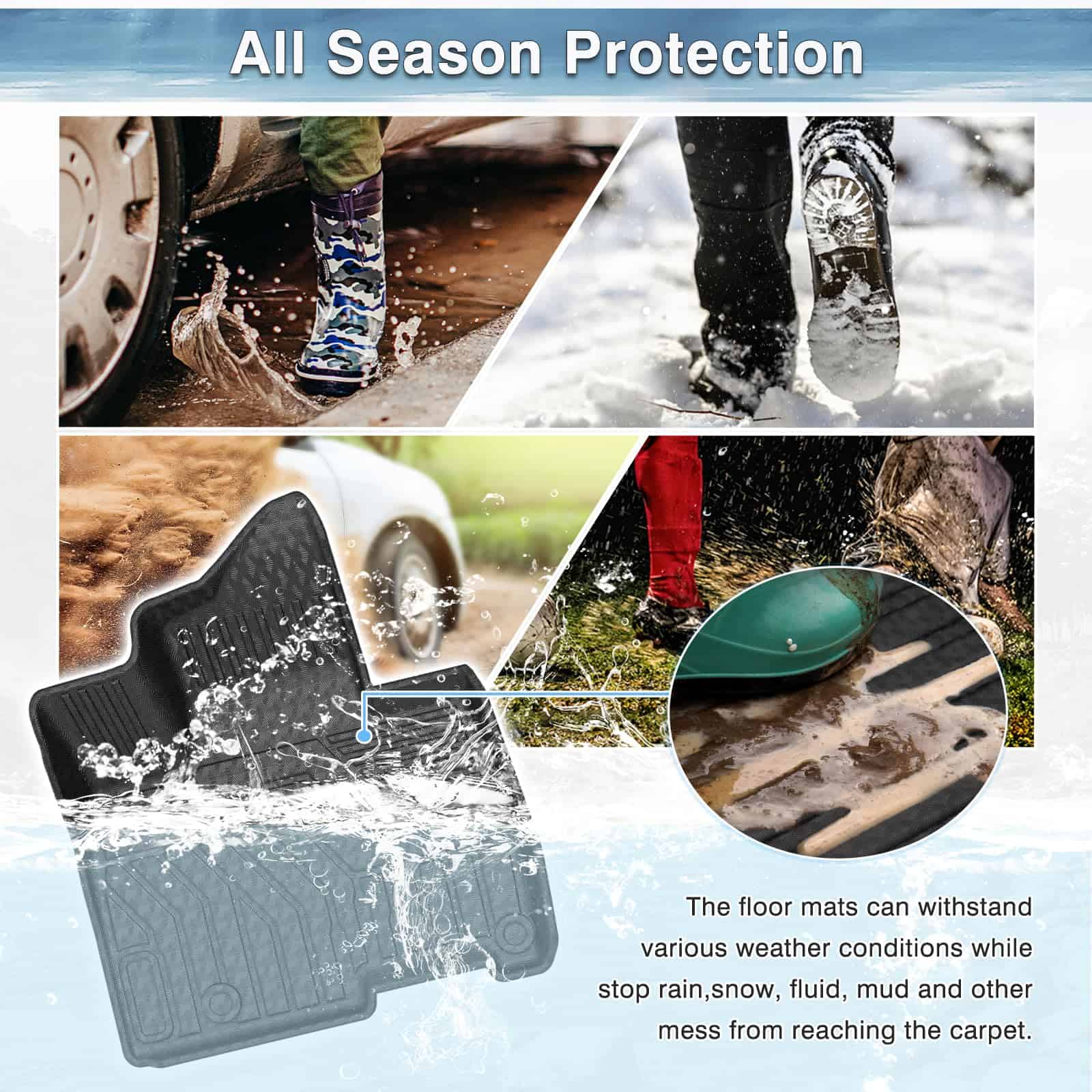 Tapetes de Piso de la 1ra Fila Mixsuper para Kia Carnival - Imagen 7