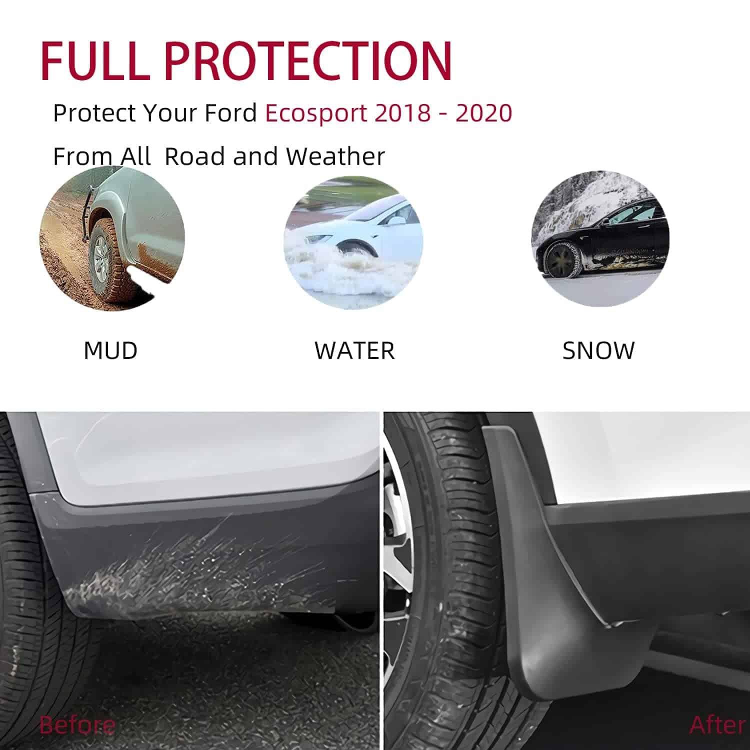 Kit de guardabarros para Ford EcoSport 2018 2019 2020 2021 - Imagen 5