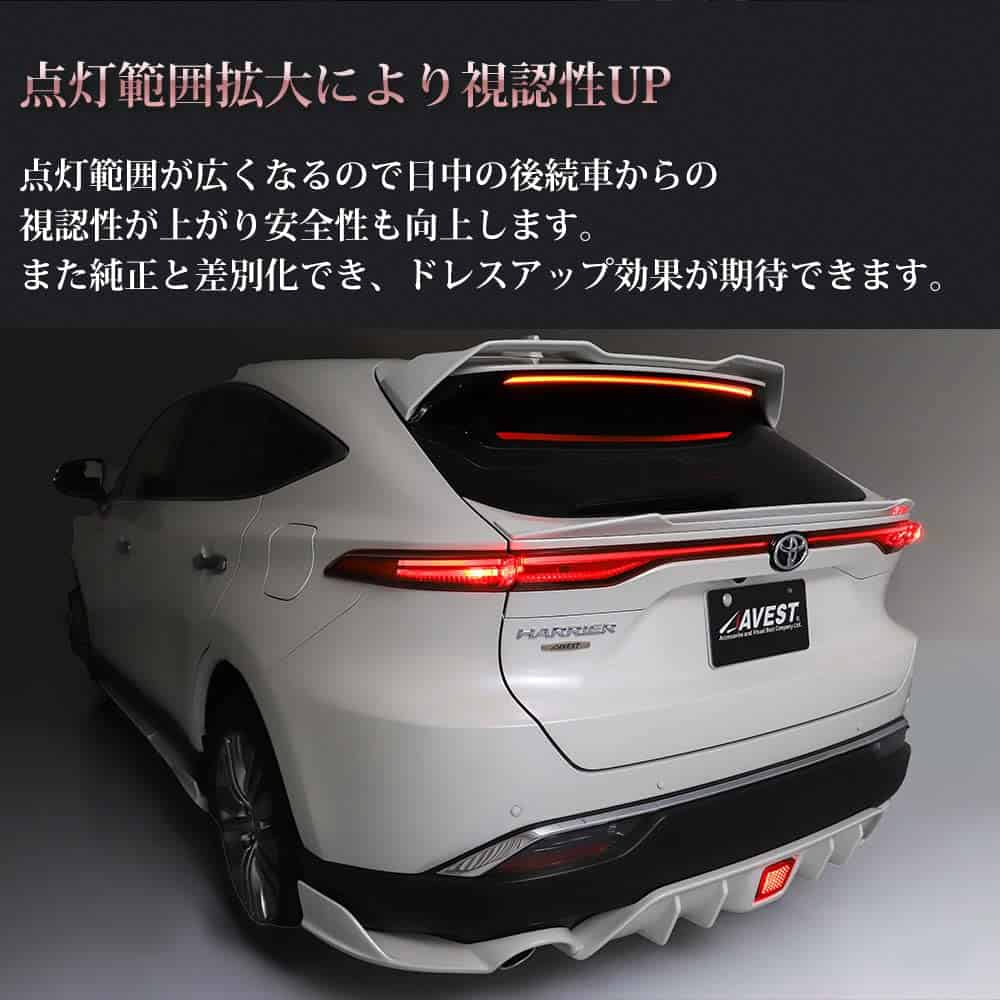 Kit de iluminación completa para frenos de la serie AVEST - Imagen 5