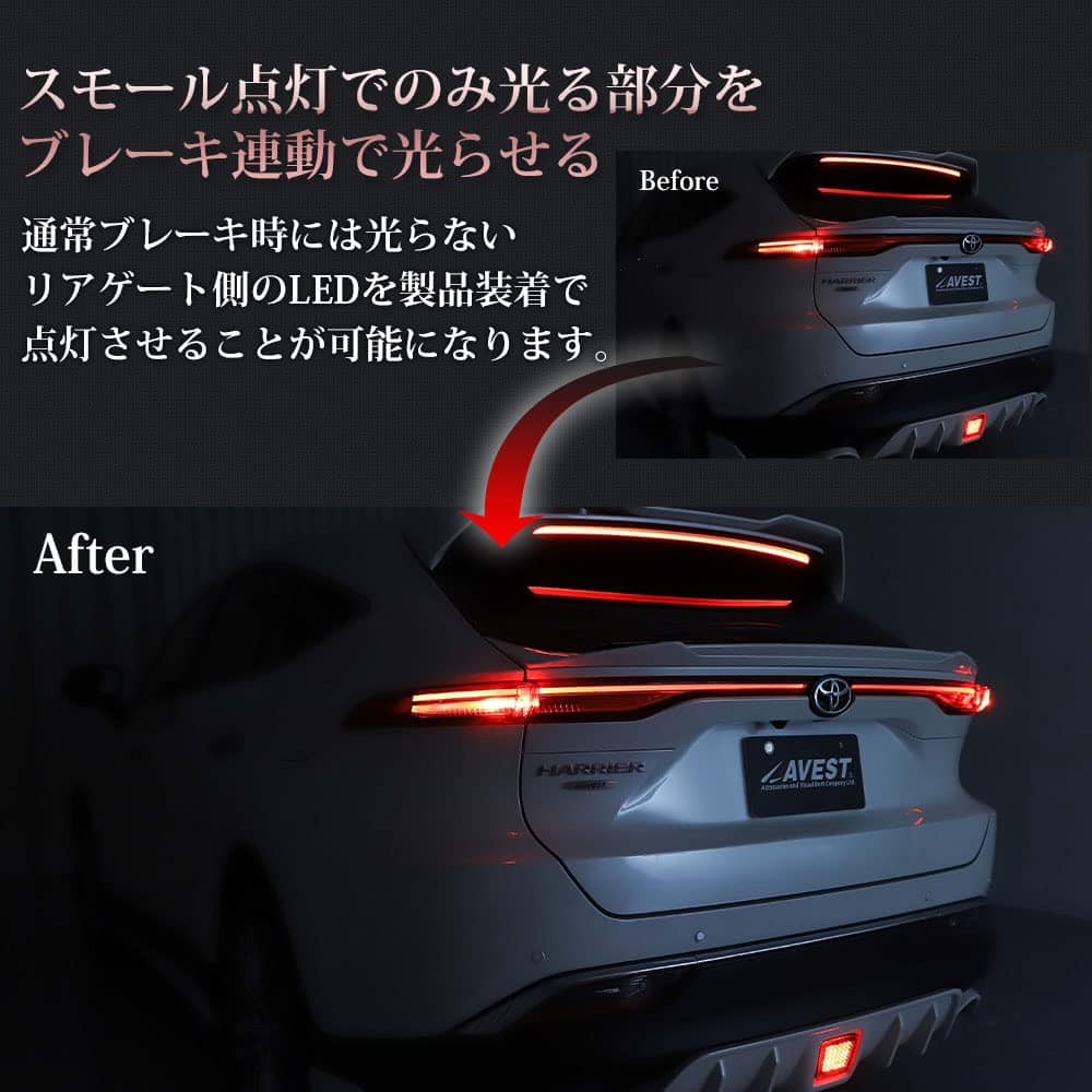 Kit de iluminación completa para frenos de la serie AVEST - Imagen 4