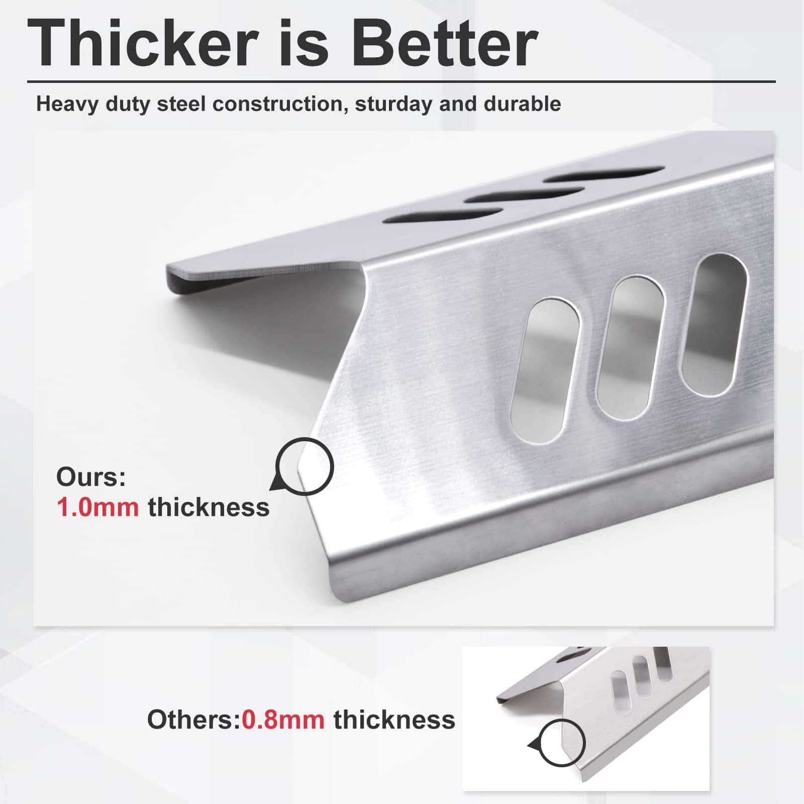 Placas de protección para parrillas de repuesto para - Imagen 6