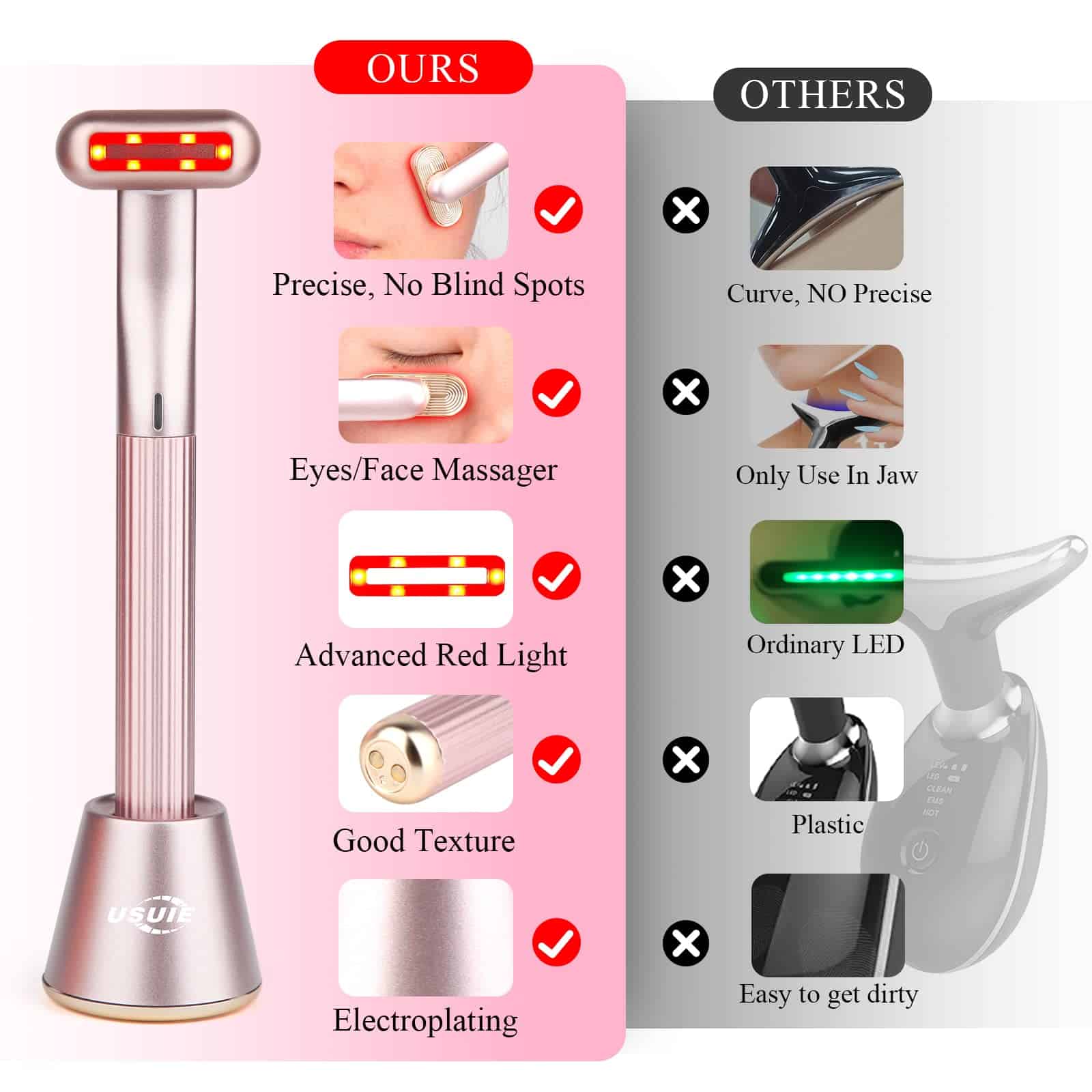 Varita Facial USUIE 4 en 1, Terapia de Luz Roja para el - Imagen 3