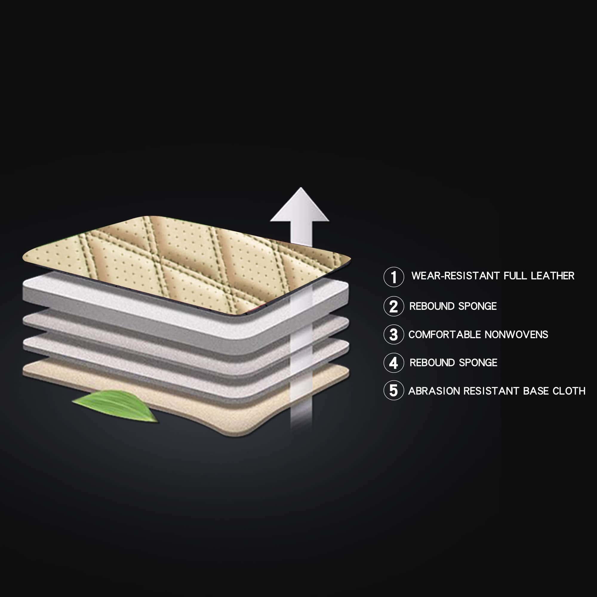 Cubiertas de Asiento de Coche de Cuero Falso -Beige - Imagen 6