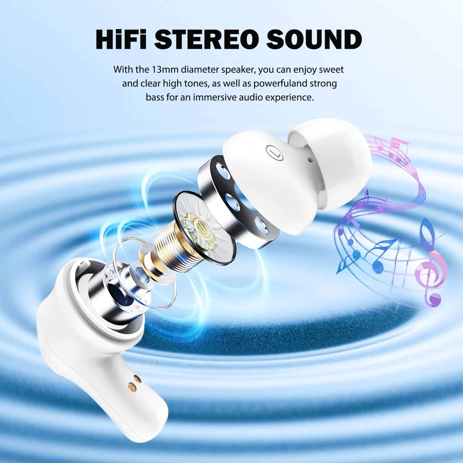 Audífonos Inalámbricos HTC True 1 - Bluetooth Estéreo con - Imagen 8