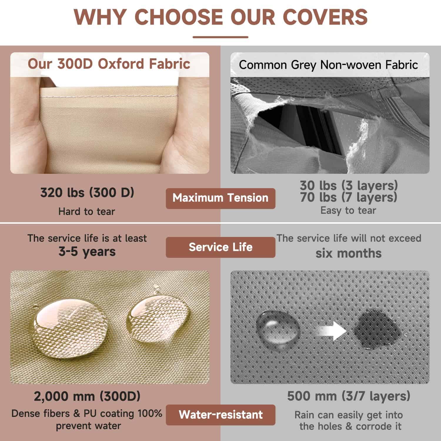 Cubierta para Remolque de Viaje de Tela Oxford VINPATIO, - Imagen 7