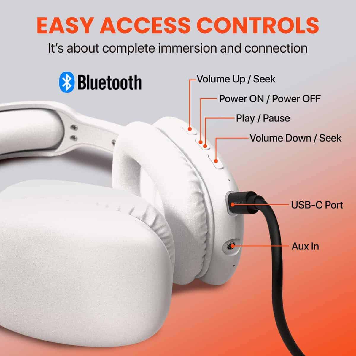 Audífonos inalámbricos HyperGear Vibe Bluetooth: Audífonos - Imagen 4