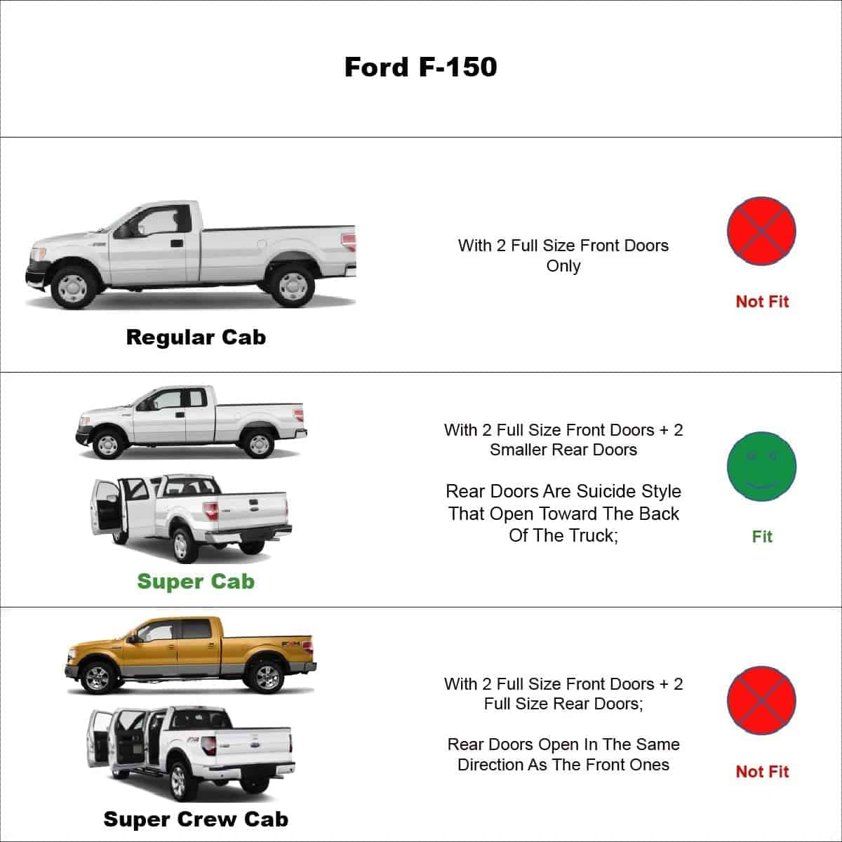 Juego de 4 viseras para ventanas BOOGADEE Original, - Imagen 5