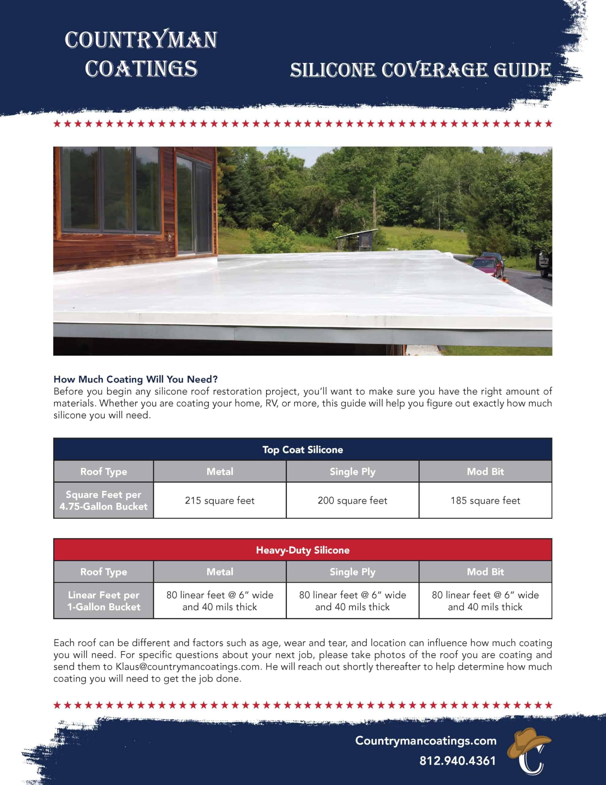 Countryman Coatings - Recubrimiento de Techo -Gris - Imagen 7