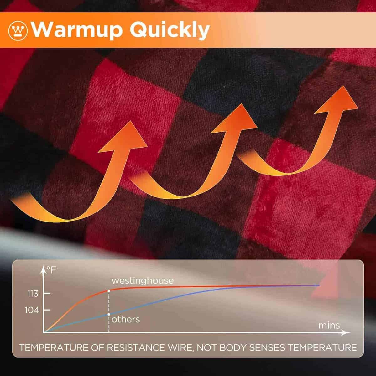 Manta térmica para automóvil Westinghouse, manta eléctrica - Imagen 6