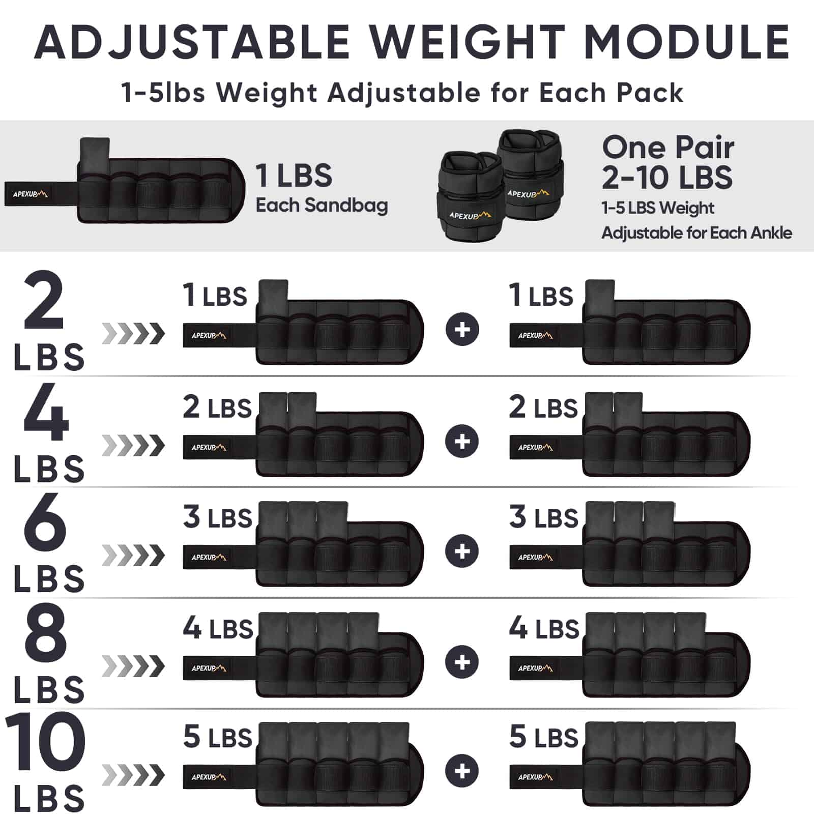 APEXUP 10lbs/Par de Pesas de Tobillo Ajustables para - Imagen 5