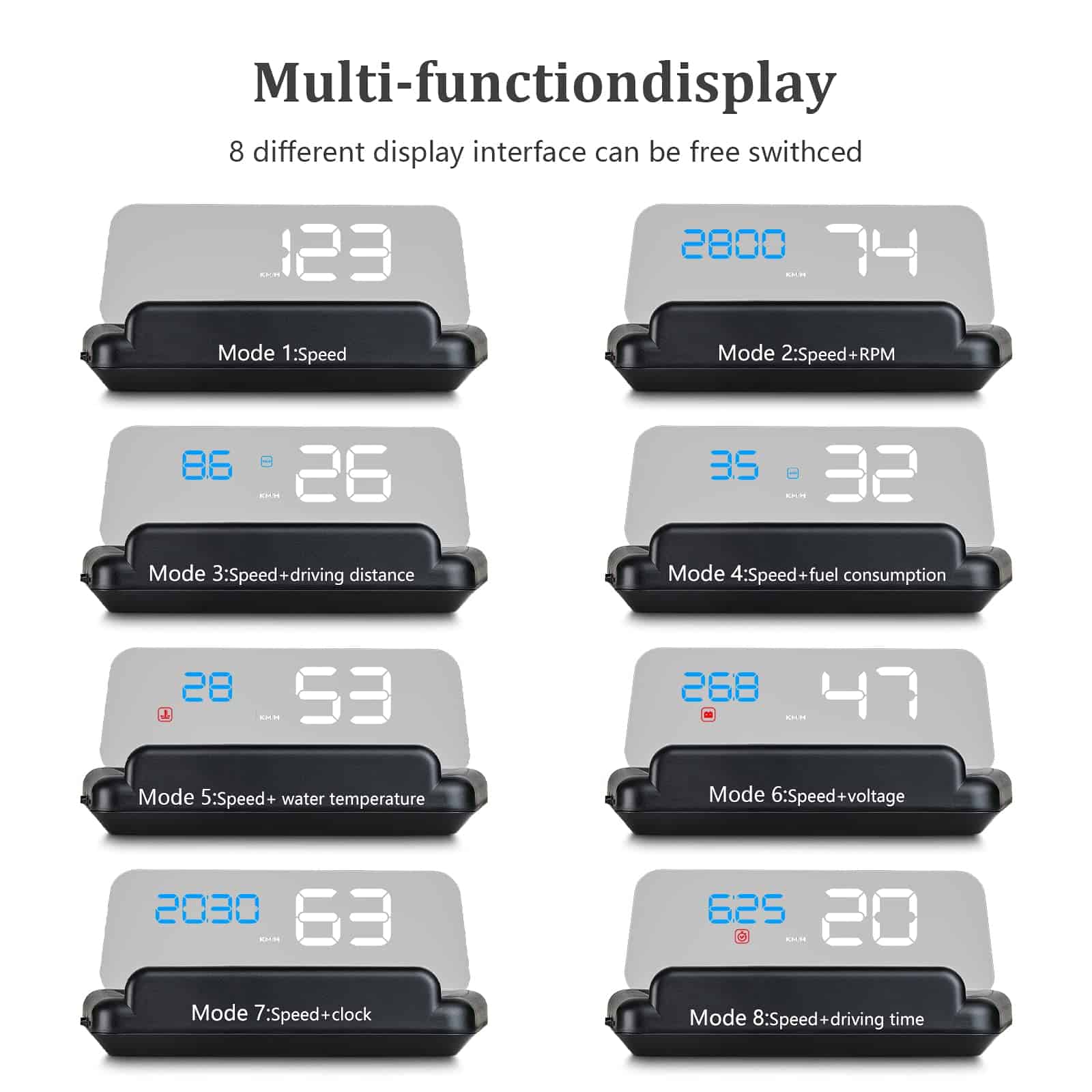 wiiyii Heads up Display para Autos, C500 Velocímetro - Imagen 8