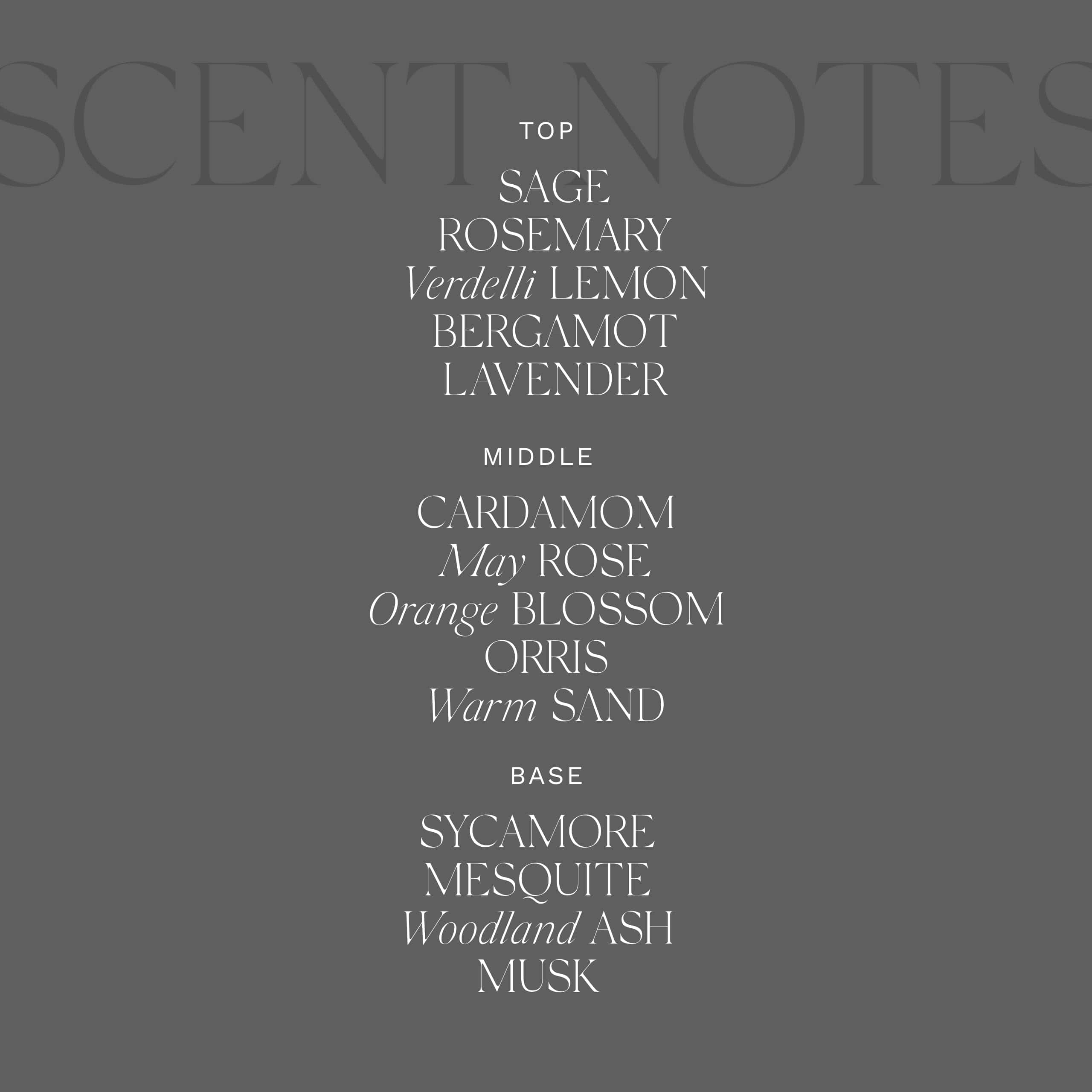 Antica Farmacista Room Spray - Desert Sage, 3.4 Fl Oz (Pack - Imagen 5