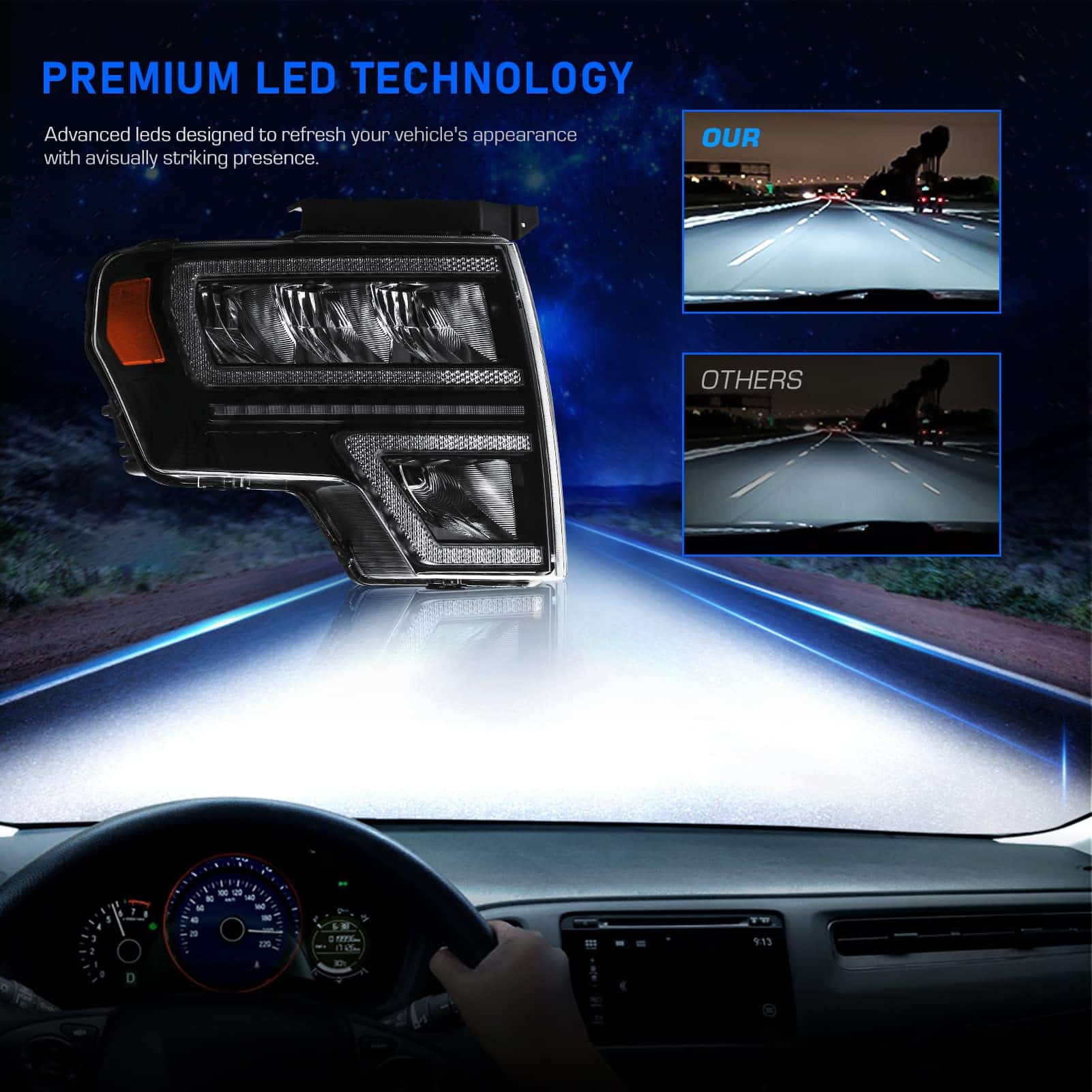 Ensamblaje de Faros Ajustados para Ford F150 2009 2010 2011 - Imagen 5