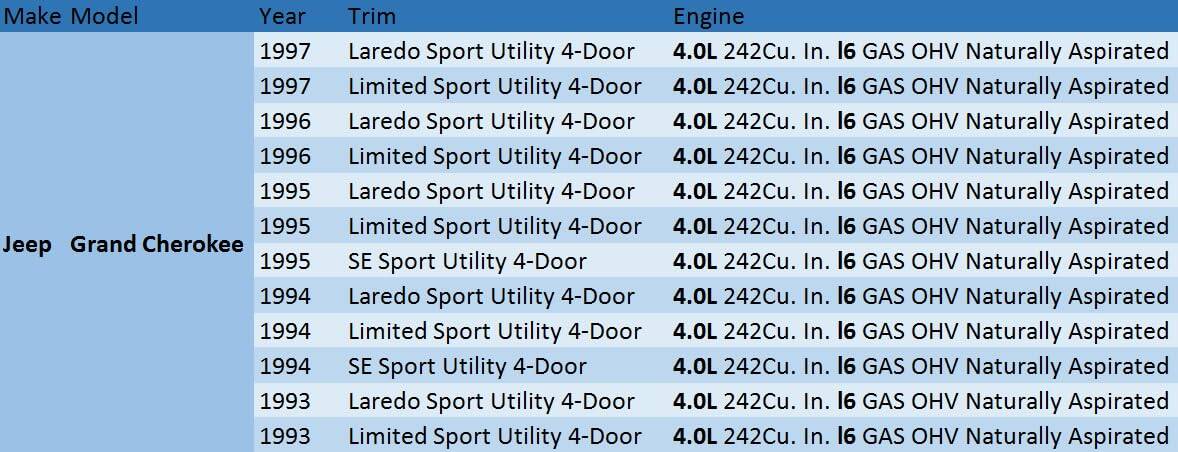Radiador de aluminio COOLINGBEST para 1993-1997 Jeep Grand - Imagen 3