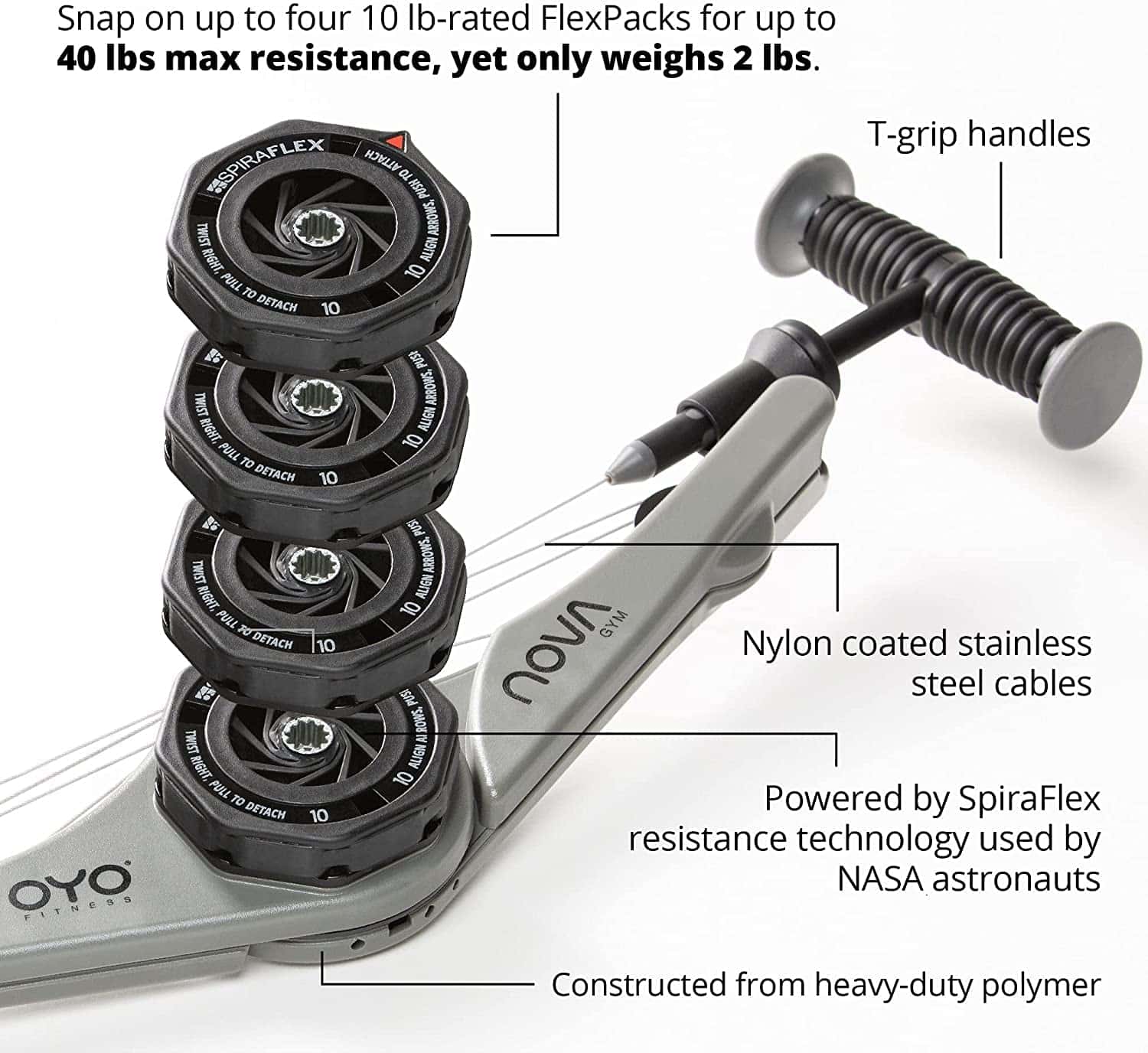 NOVA Gym (Gris) - Gimnasio Portátil de Cuerpo Completo: - Imagen 3