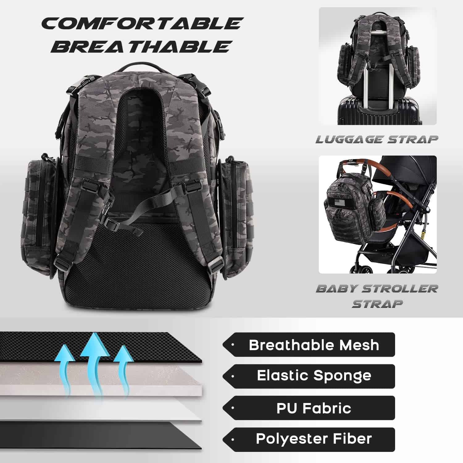 Mochila para Pañales de Papá, Mochila para Pañales de - Imagen 7