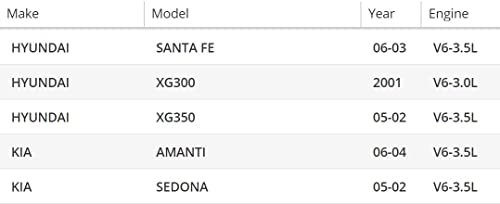 Bomba de agua OAW HY1130 para motor 3.5l-V6 en Hyundai - Imagen 3