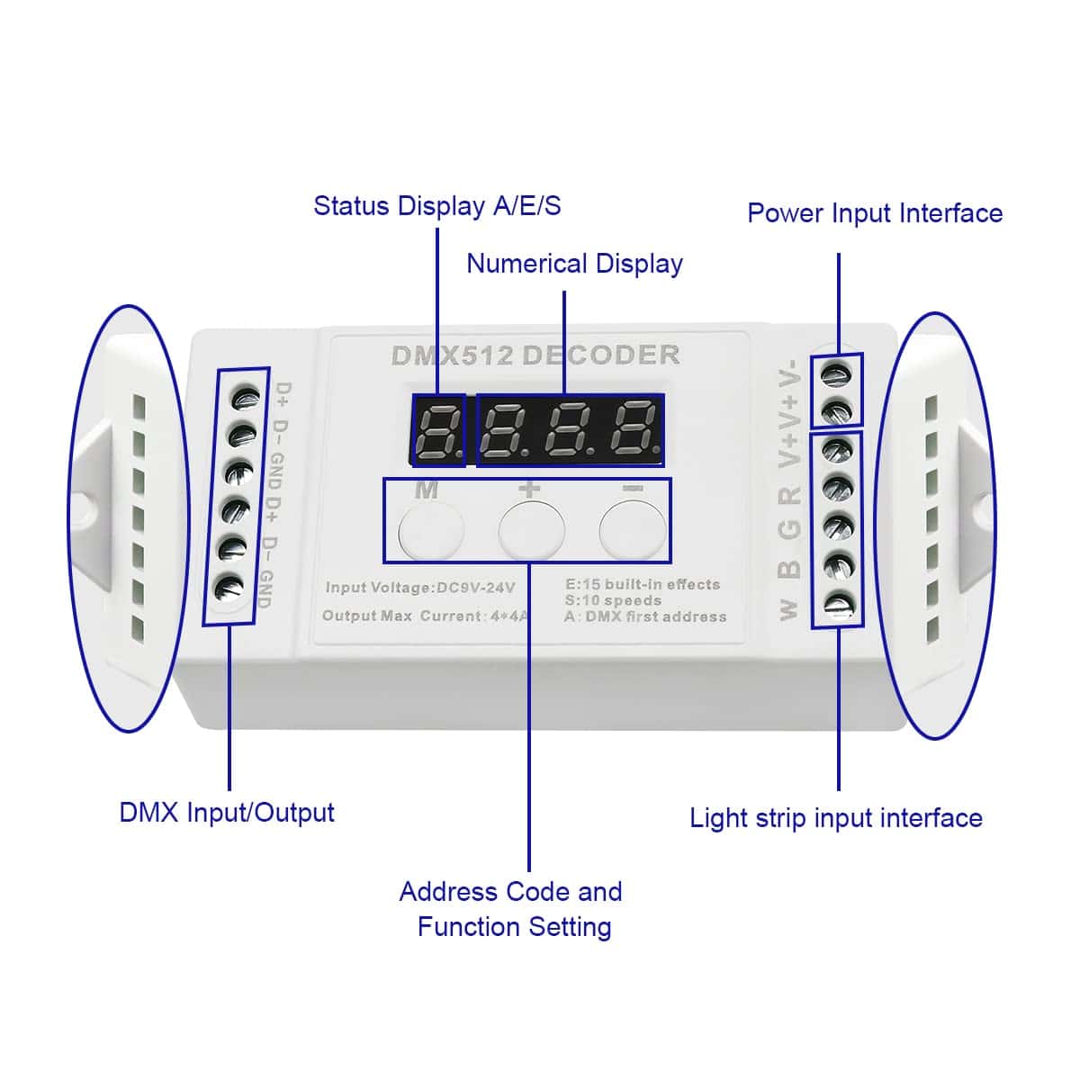 AKEPO Mini 4CH DMX Decodificador de Pantalla Digital, - Imagen 3