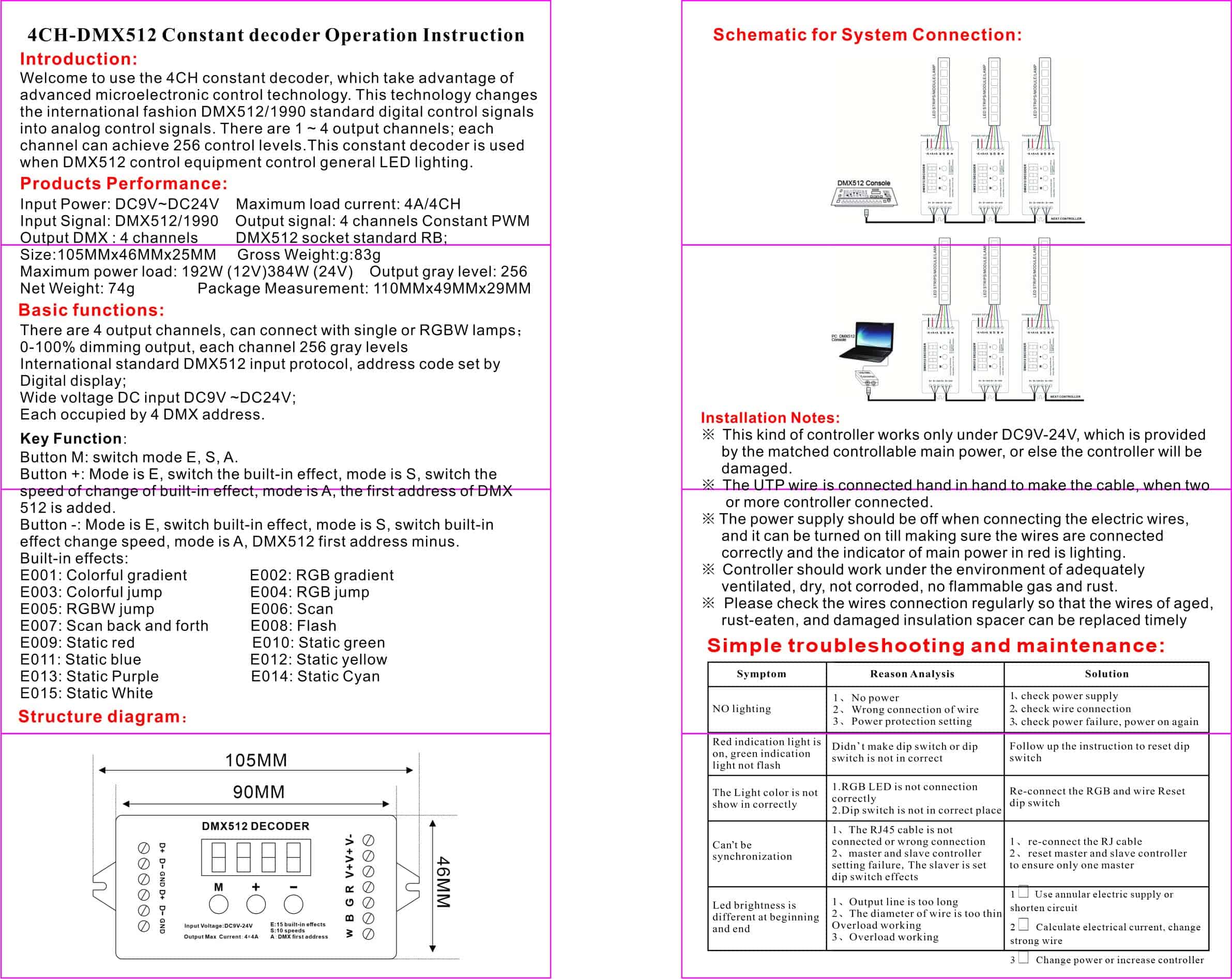 AKEPO Mini 4CH DMX Decodificador de Pantalla Digital, - Imagen 6