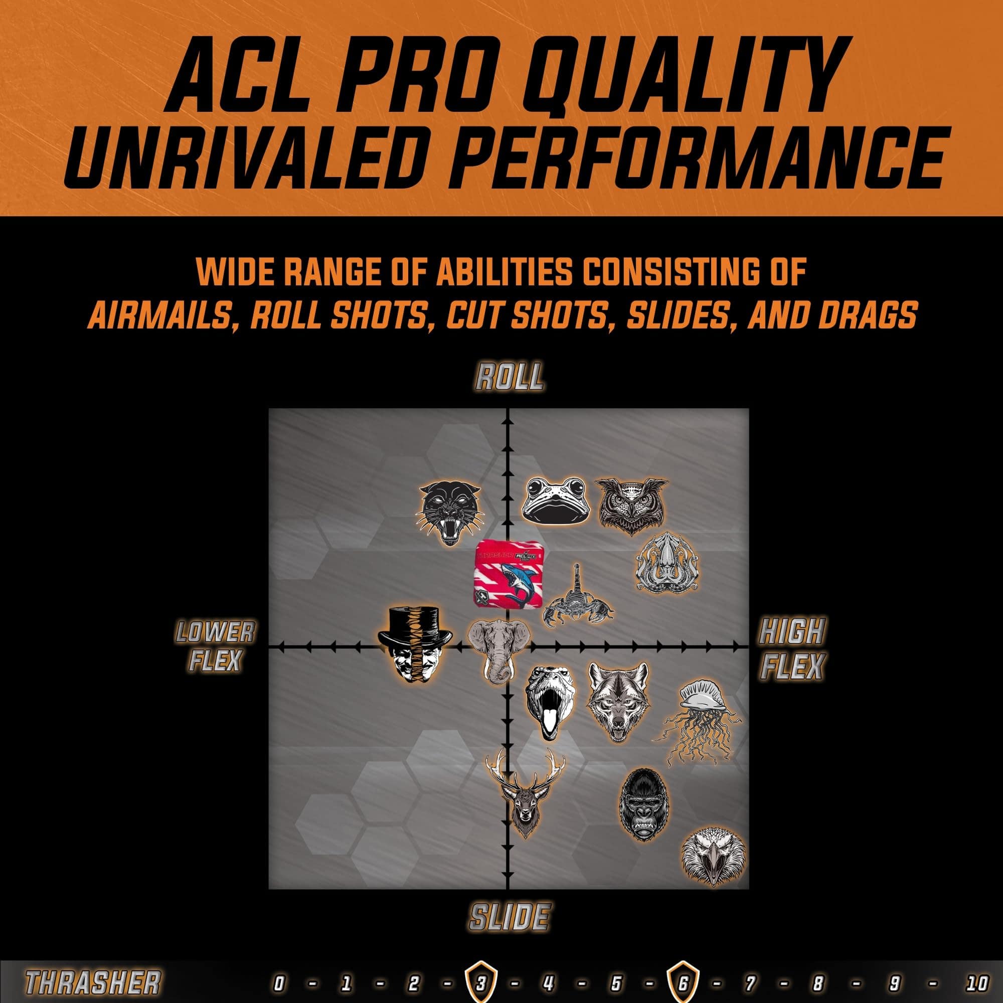 Bolsas de Maíz Titan Thrasher - 6" x 6" Bolsas de Maíz ACL - Imagen 5