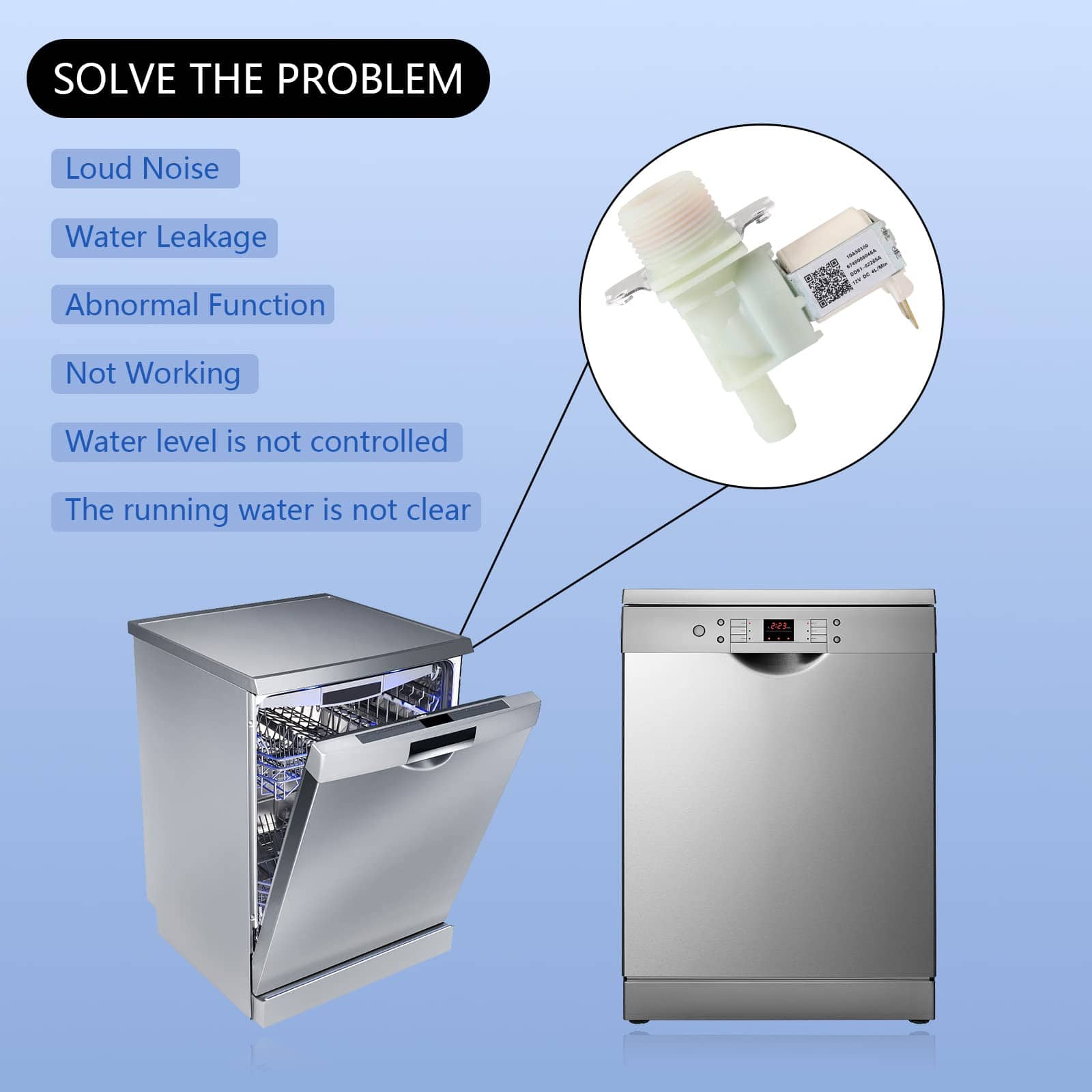 Válvula de entrada de agua del lavavajillas ELIUNG - Imagen 4