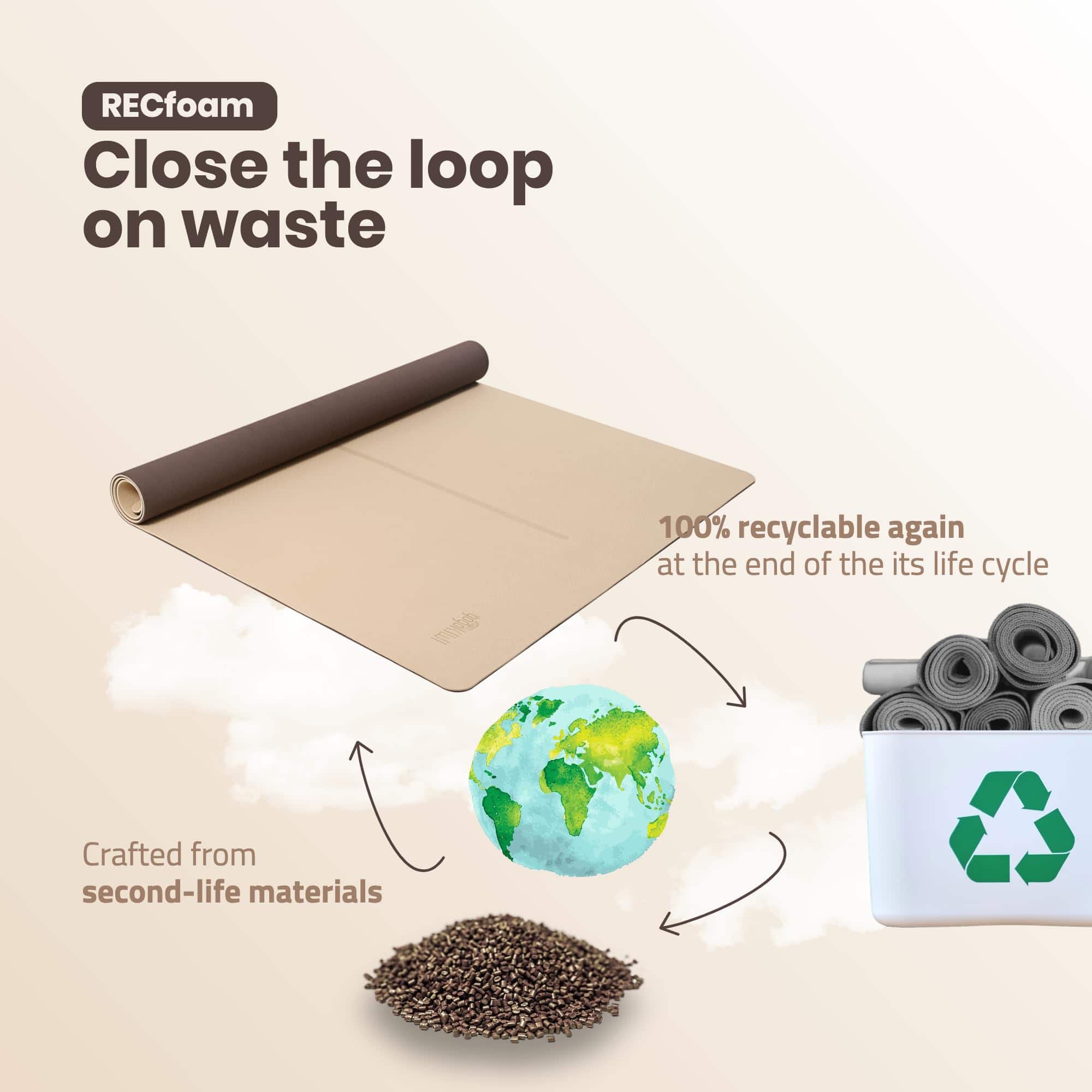 Tapete de Yoga Grande Gogokiwi (6'x4') -Neutral Nature - Imagen 3