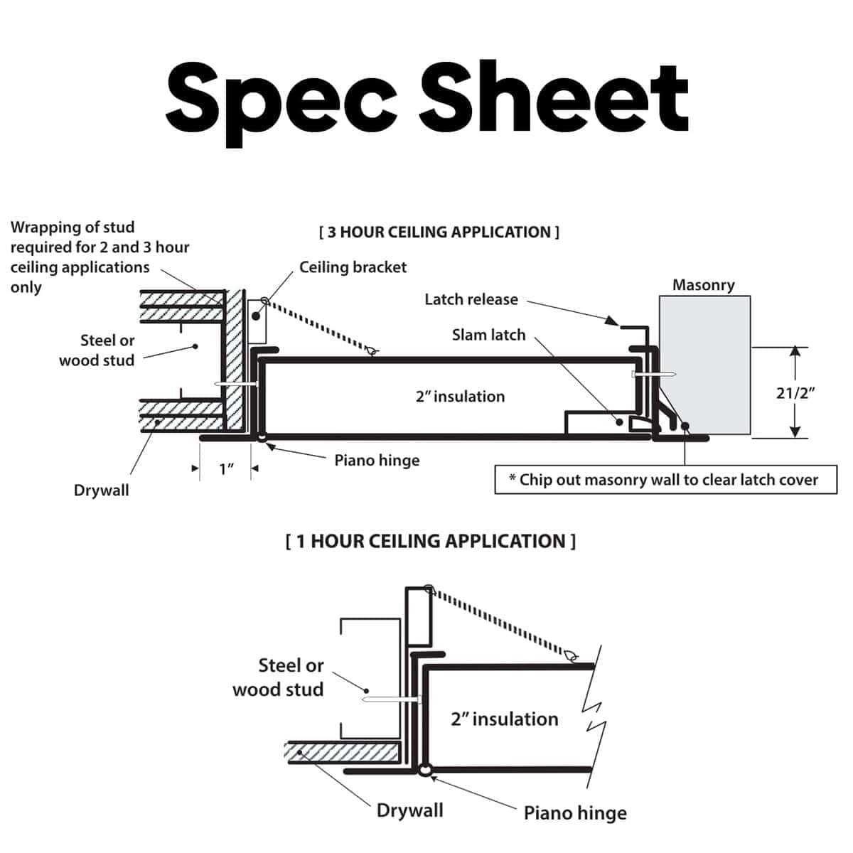 Mejor Puerta de Acceso Metálica Aislada Clasificada contra - Imagen 10