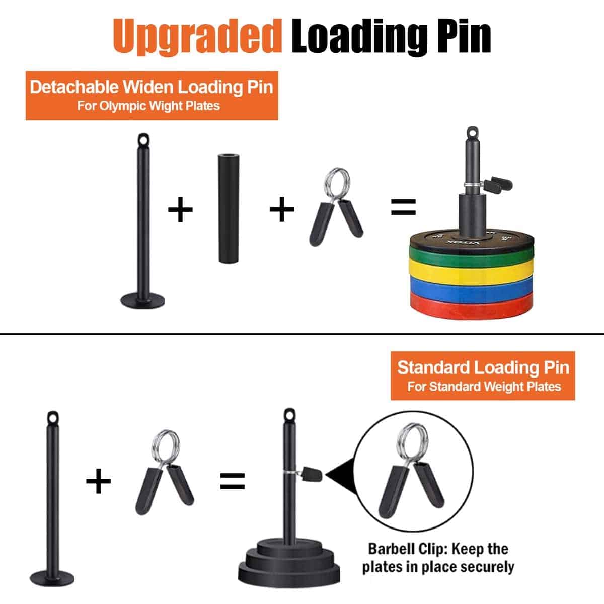 SERTT Weight Loading Pin compatible con placas de peso - Imagen 3