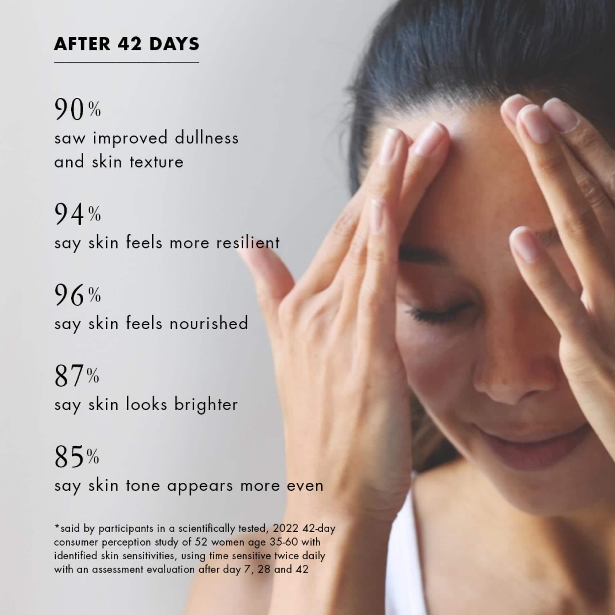 Bioelements Time Sensitive - 1 fl oz - Suero sin Retinol, - Imagen 7