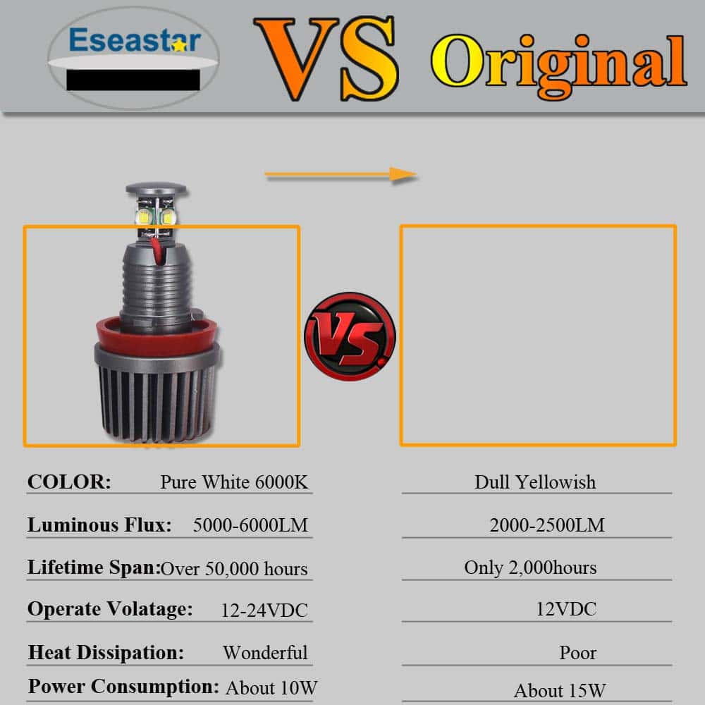 Eluseastar H8 E92 Luces de Halo LED Angel Eyes Luz Blanca - Imagen 6