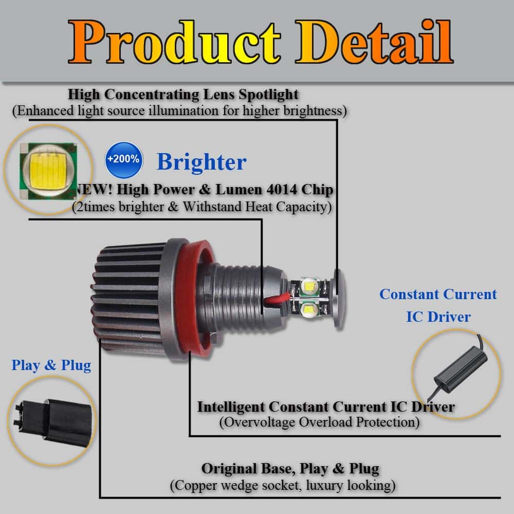 Eluseastar H8 E92 Luces de Halo LED Angel Eyes Luz Blanca - Imagen 5