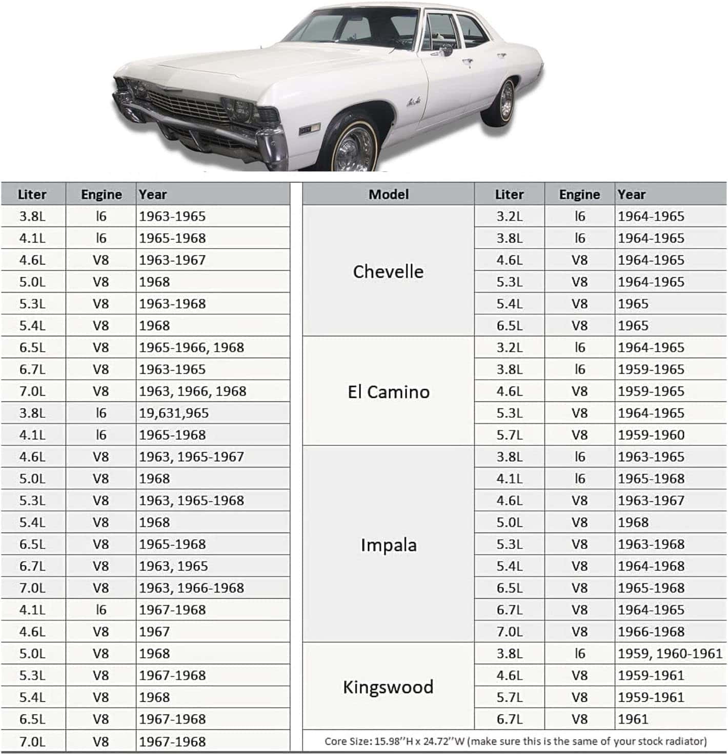 Radiador de aluminio completo KUUHLERSAT 44MM CU289 para - Imagen 4
