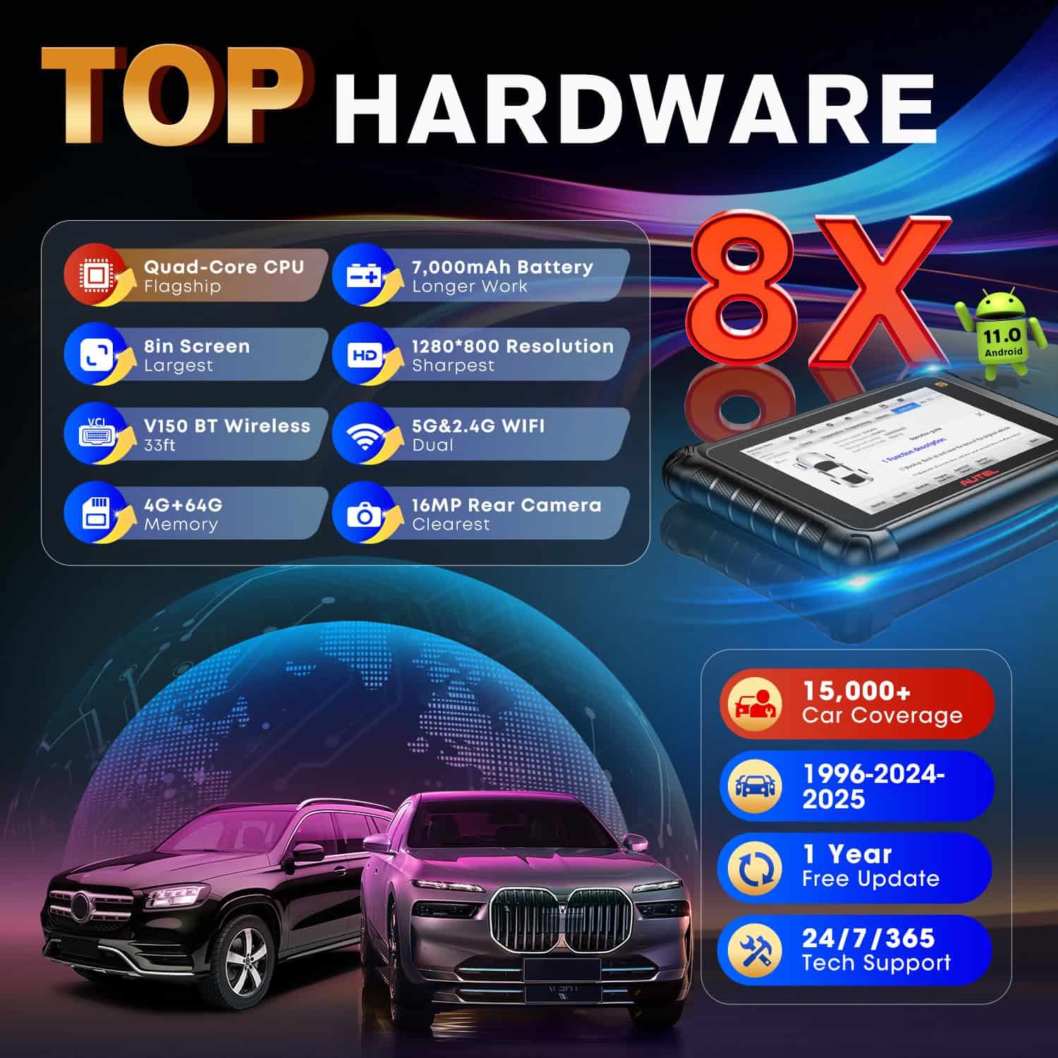 Autel MaxiTPMS TS900, 2025 Nuevo de MK900TS MS906TS TS608 - Imagen 10