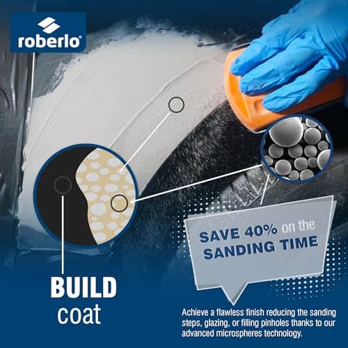 Roberlo Silver Light Relleno Ligero para Carrocería - Súper - Imagen 5