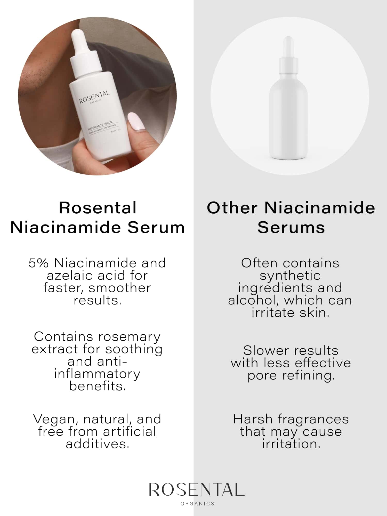 Suero de Niacinamida Rosental Organics + Tratamiento - Imagen 7