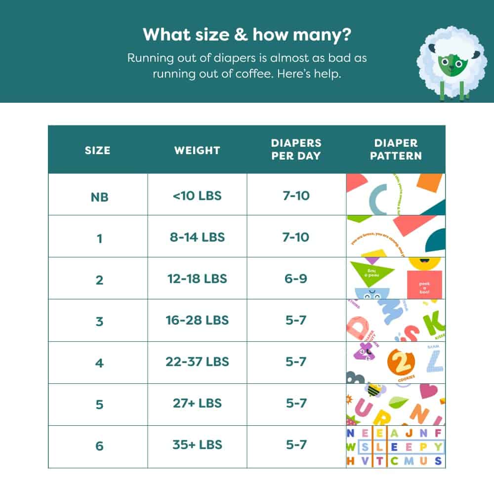 Pañales Babyganics Talla 4, 120 unidades, Absorbentes, - Imagen 5