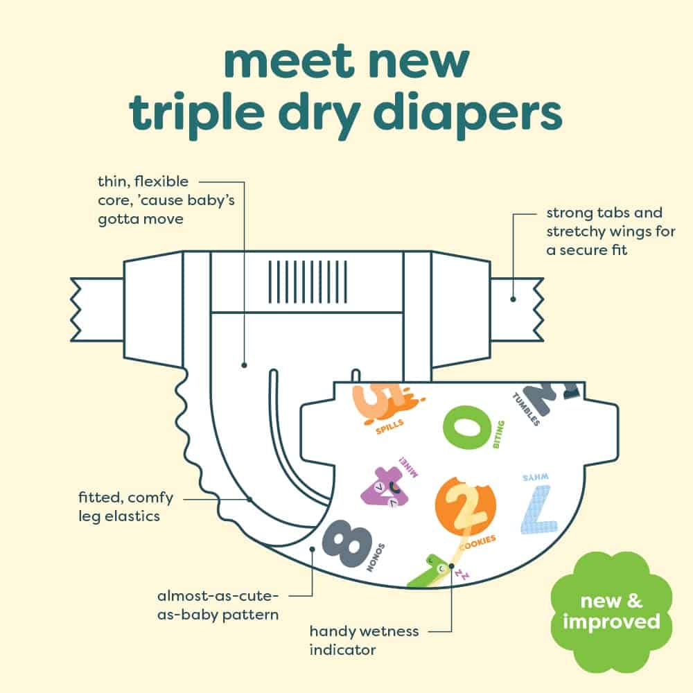 Pañales Babyganics Talla 4, 120 unidades, Absorbentes, - Imagen 4