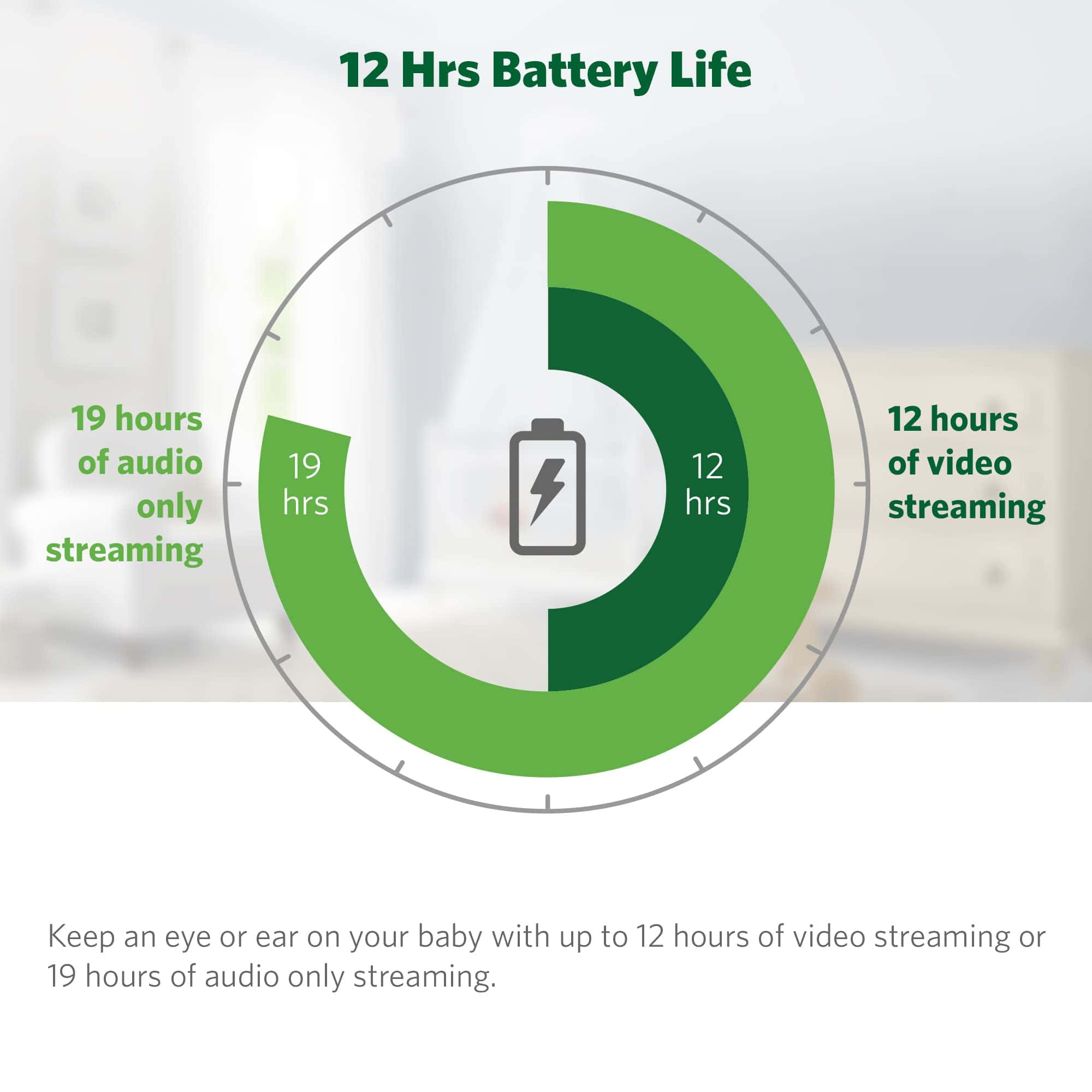 Monitor de bebé LeapFrog LF2423, monitor de video con - Imagen 6