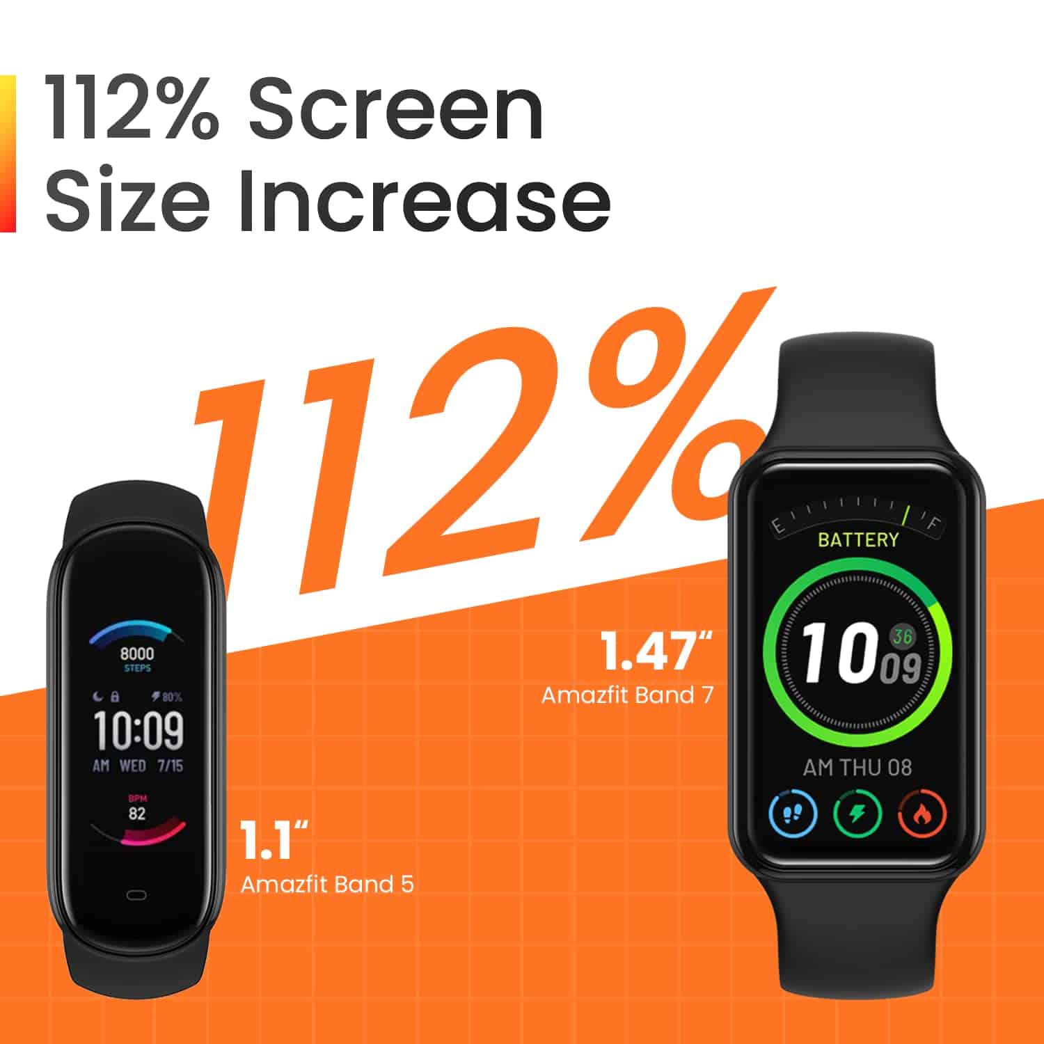 Amazfit Band 7 Pulseras de Actividad y Relojes Inteligentes - Imagen 6
