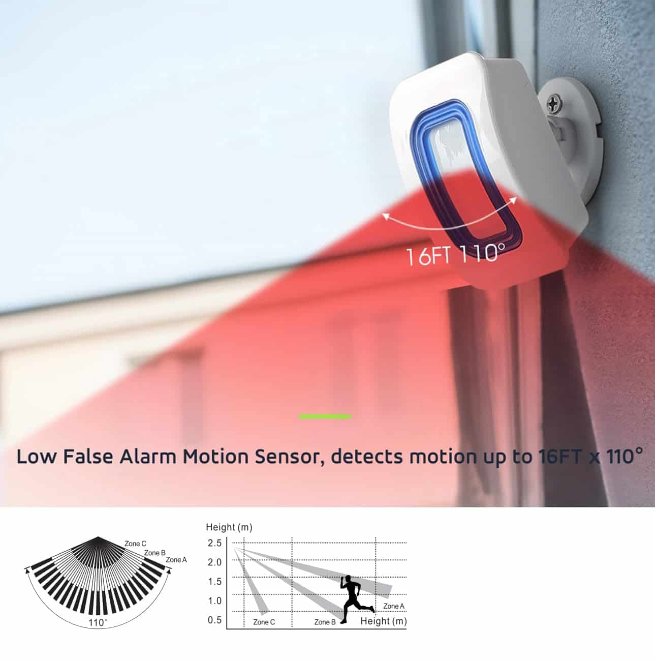 Alerta de Sensor de Movimiento Inalámbrico Cuidador - Imagen 7