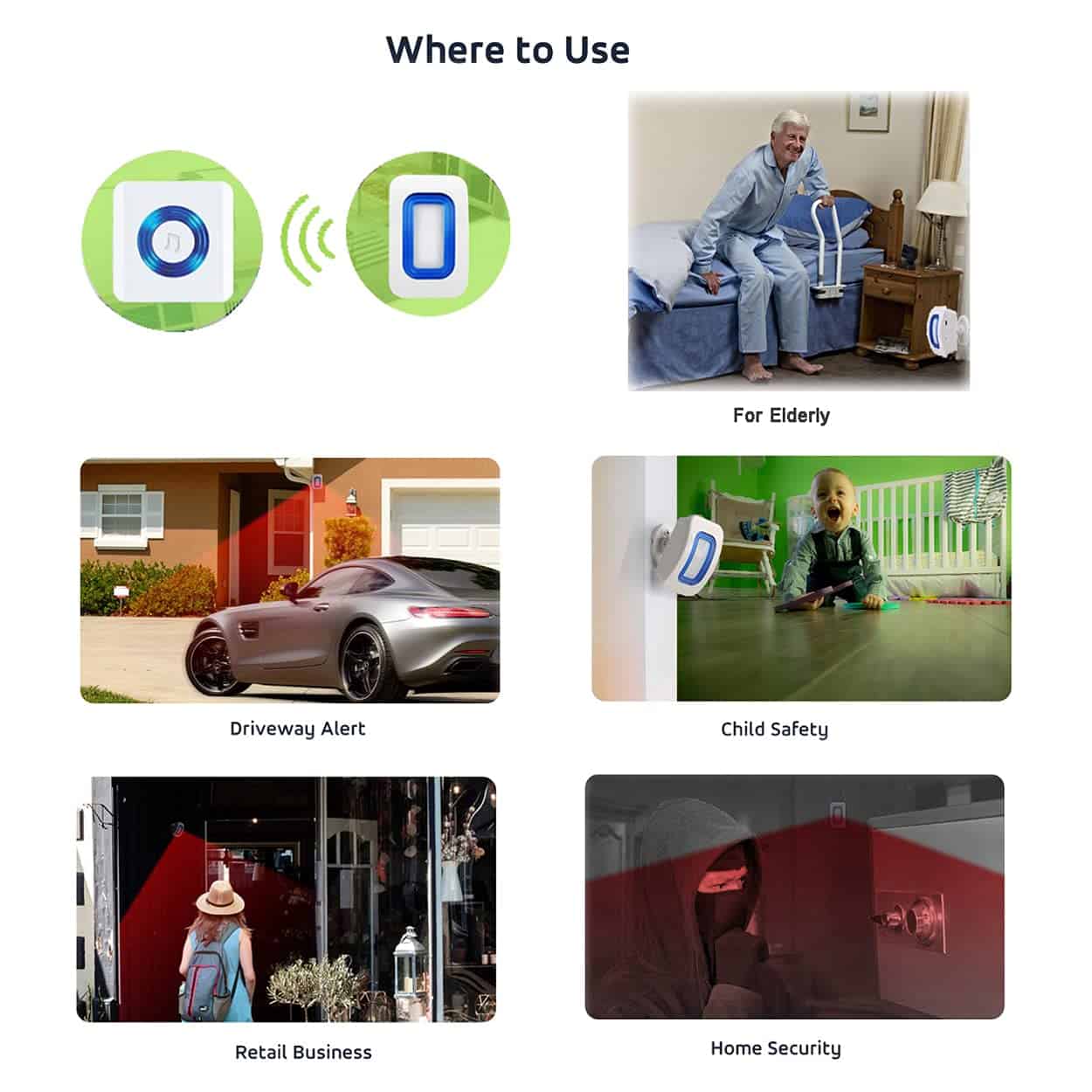 Alerta de Sensor de Movimiento Inalámbrico Cuidador - Imagen 5