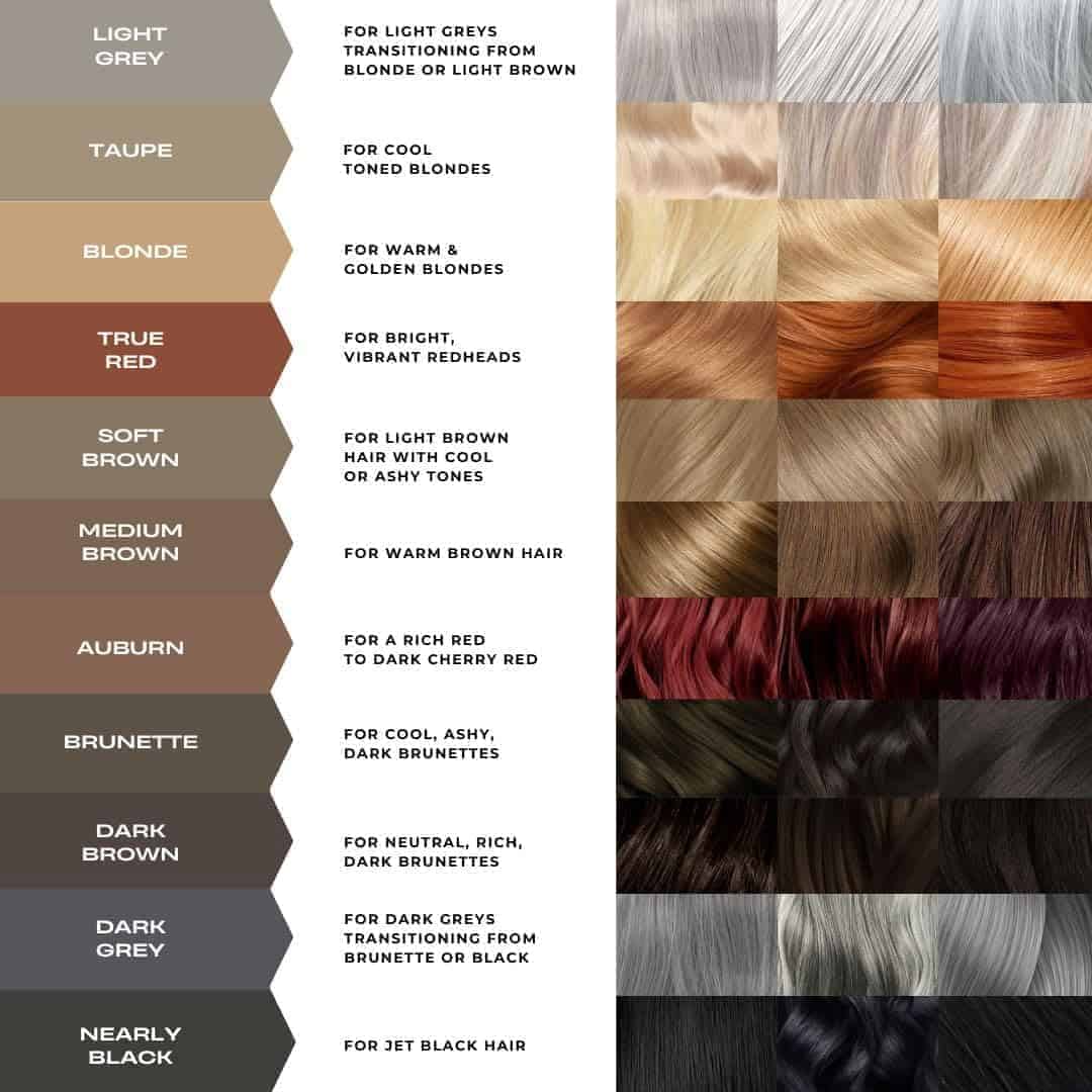 Kit de Plantillas para Cejas MADLUVV - -Marrón Medio - Imagen 5