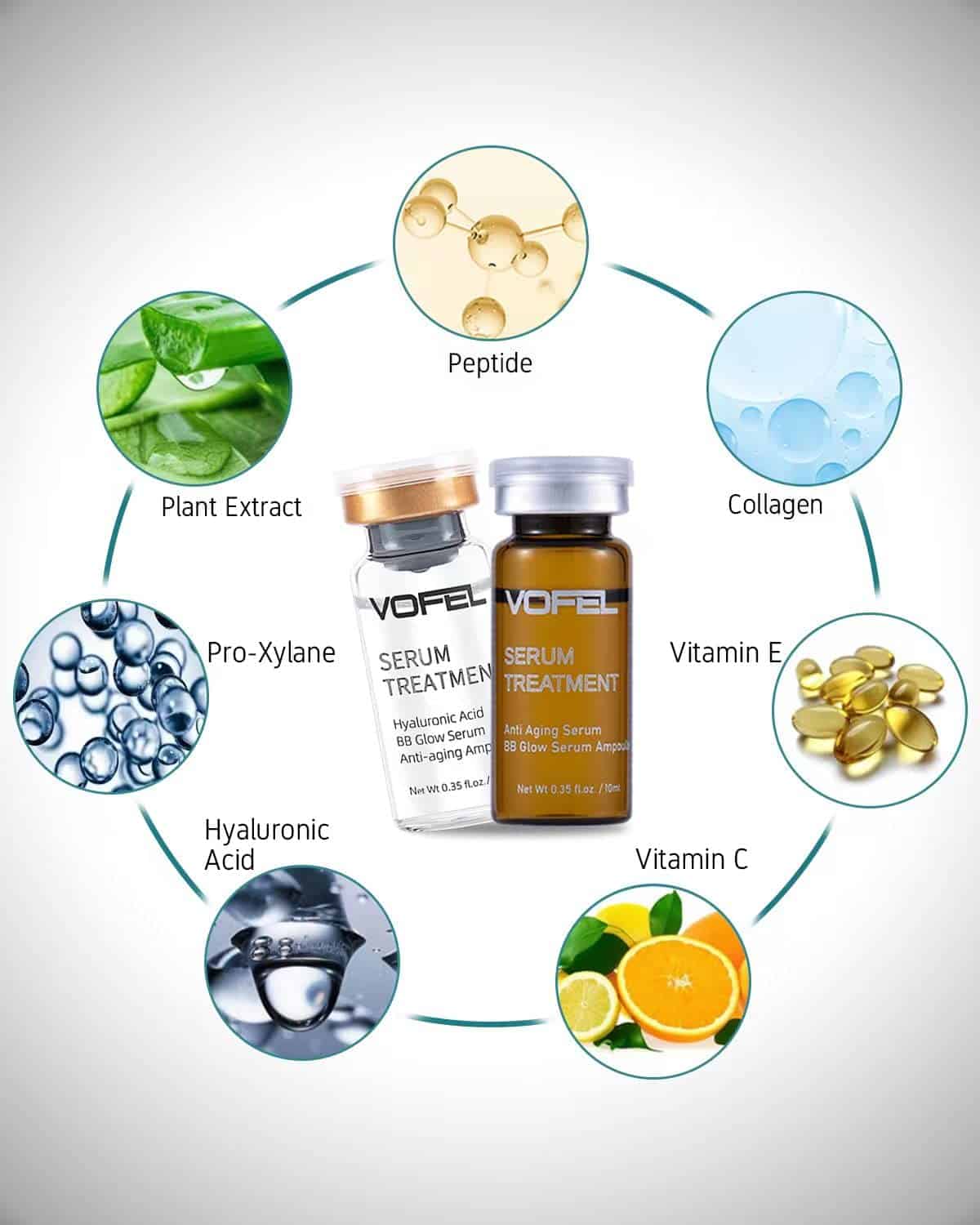 Kit de Suero Anti Envejecimiento con Ácido Hialurónico para - Imagen 5